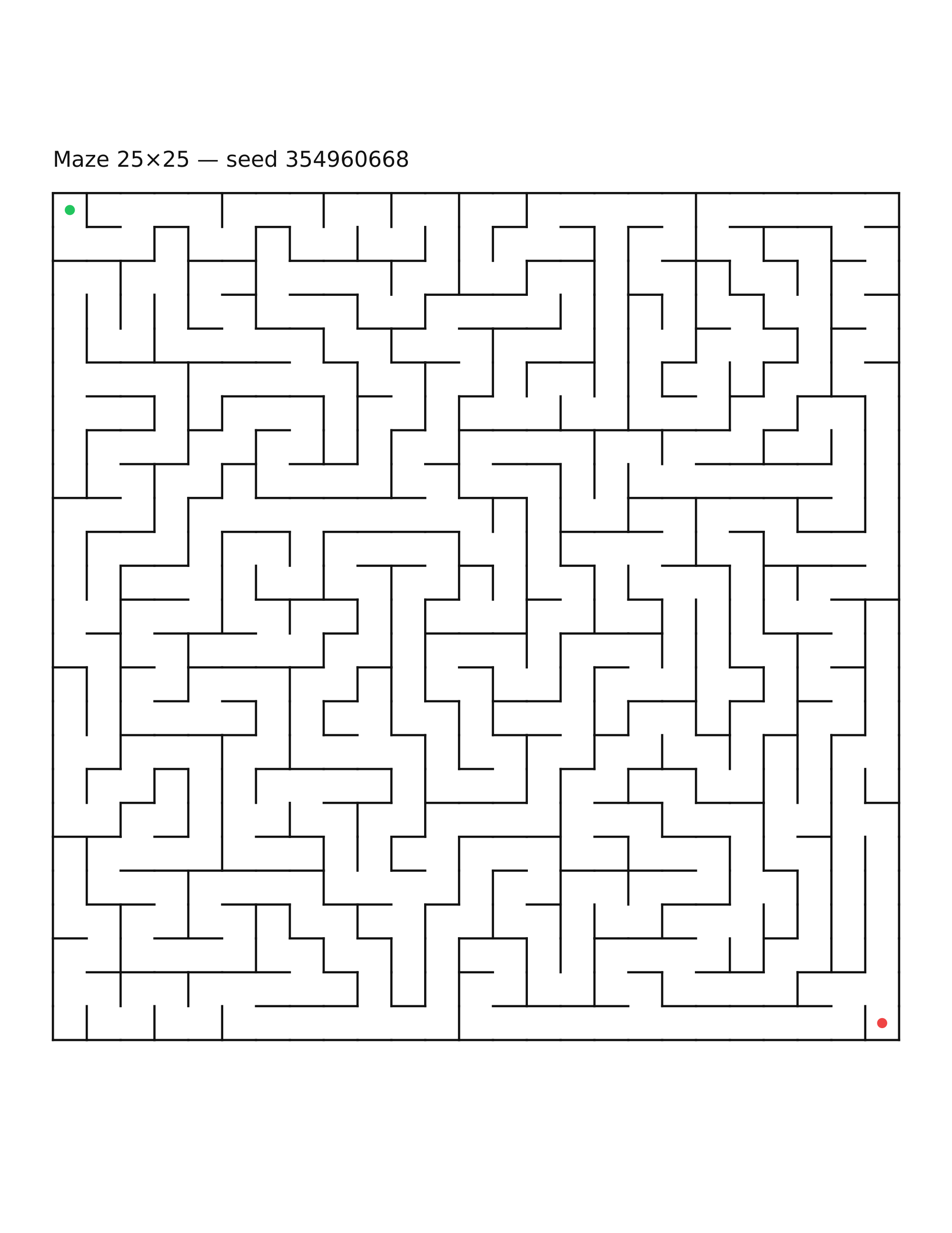 Maze 25×25 #4