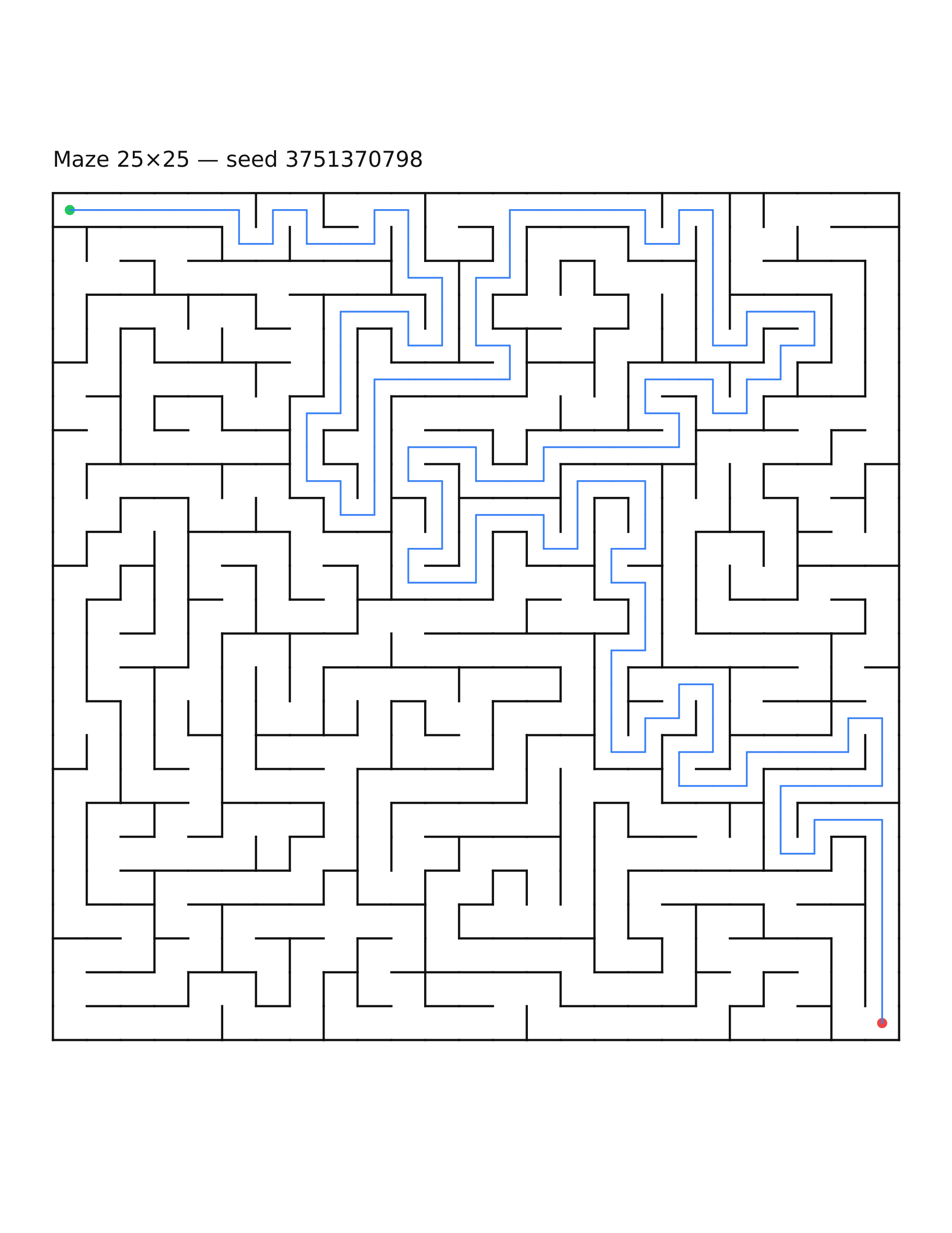 Maze 25×25 #21 — solution