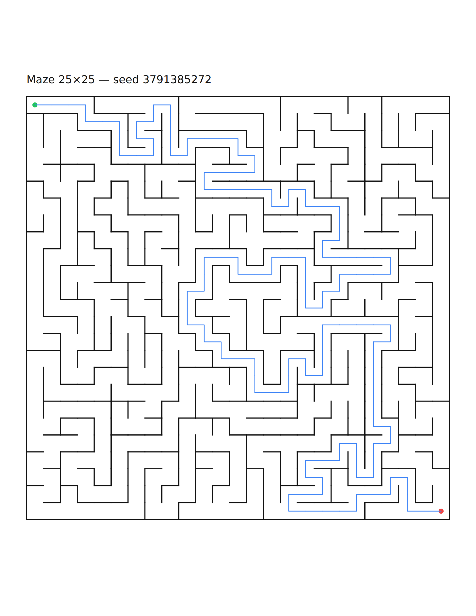 Maze 25×25 #1 — solution