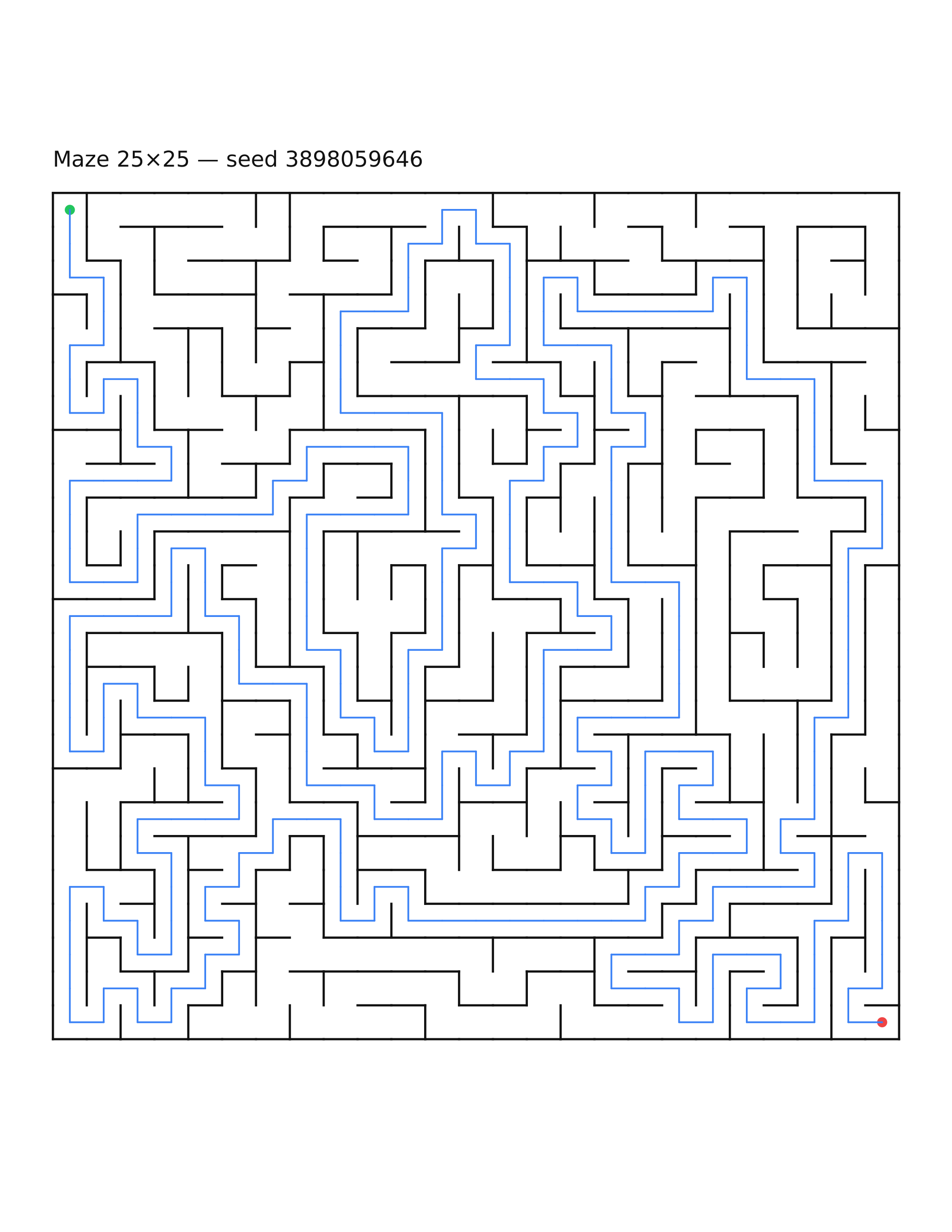 Maze 25×25 #12 — solution