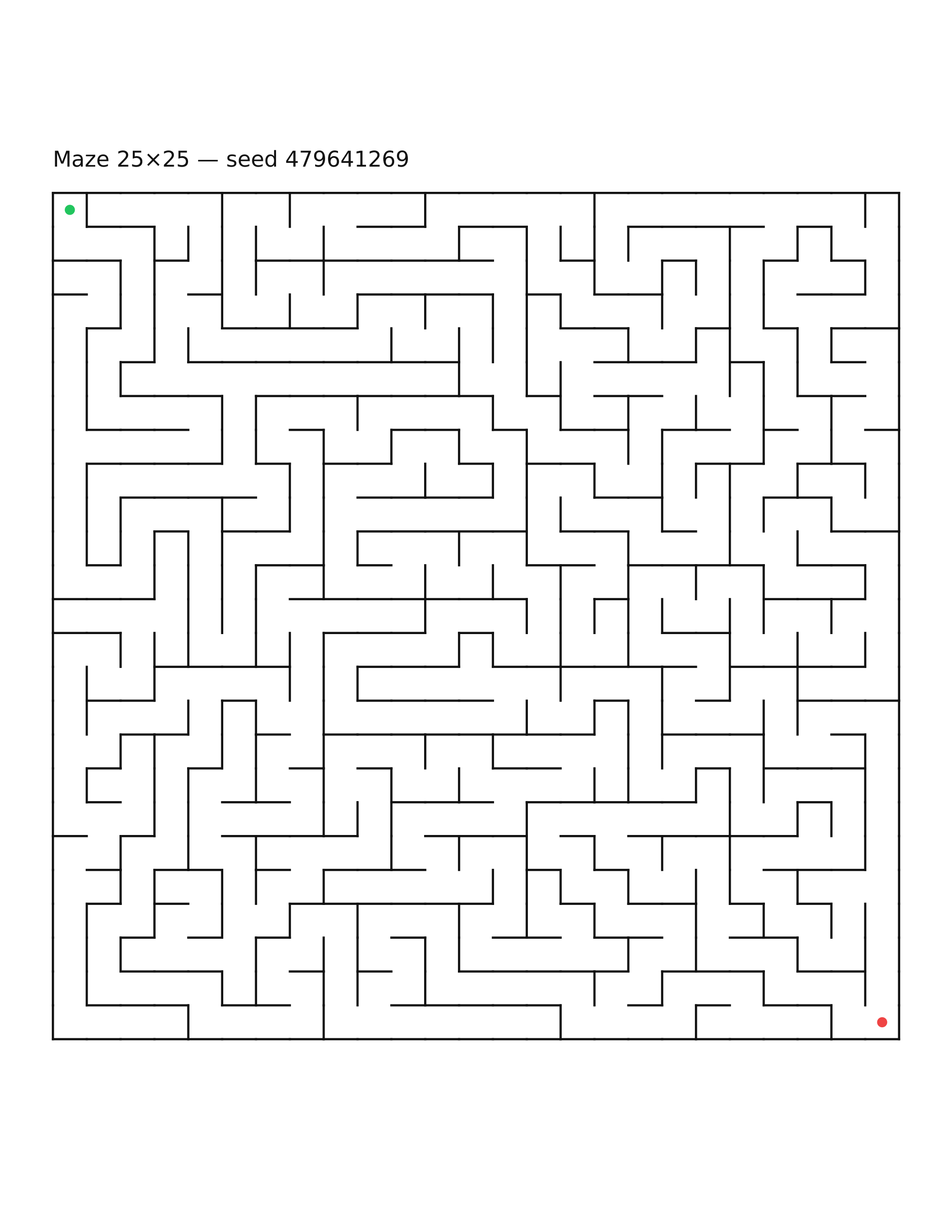 Maze 25×25 #5