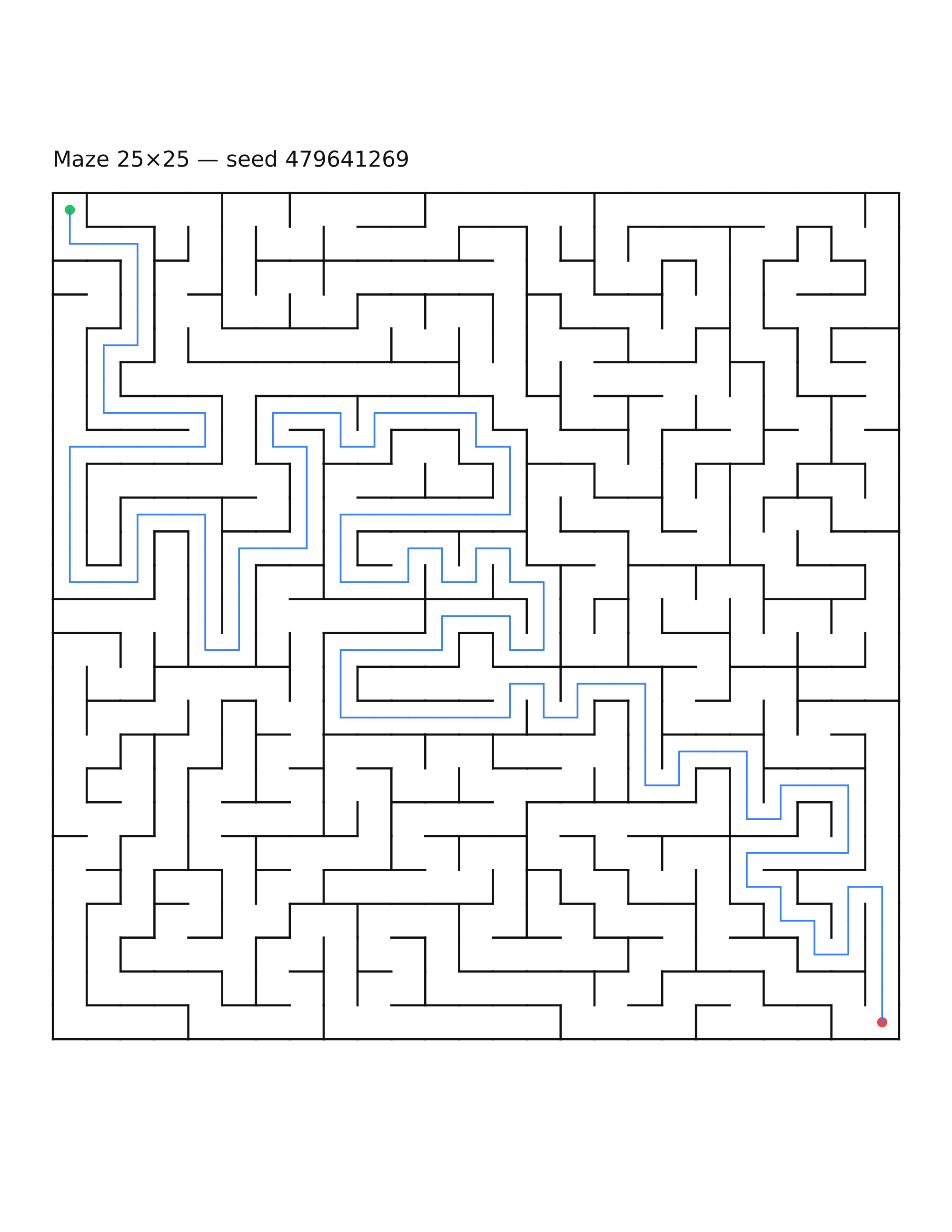 Maze 25×25 #5 — solution