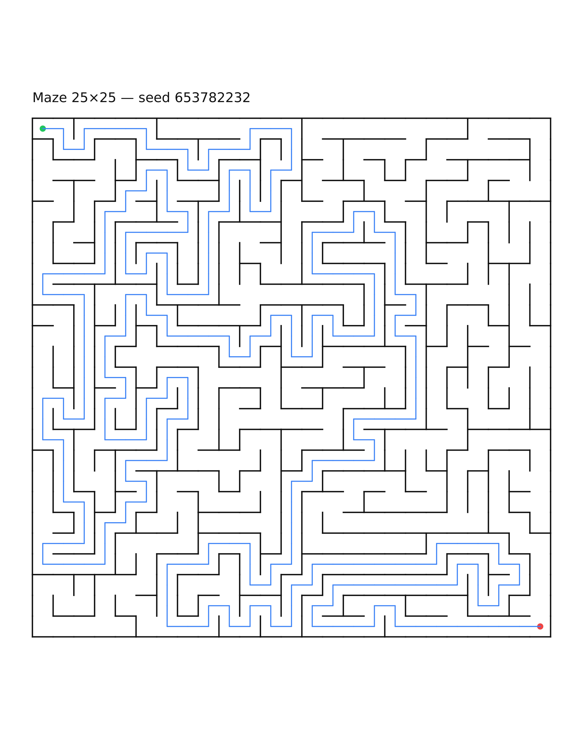 Maze 25×25 #26 — solution