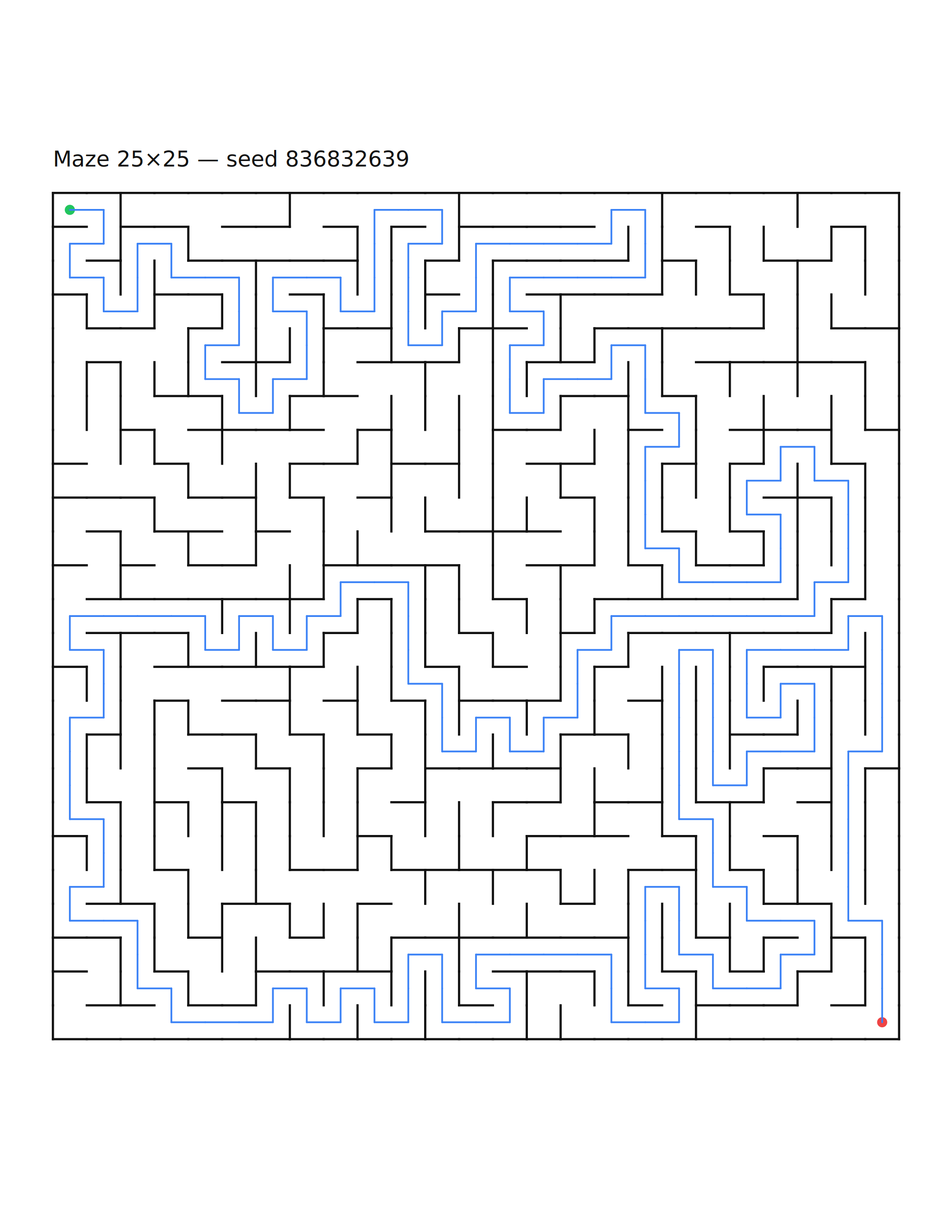 Maze 25×25 #2 — solution