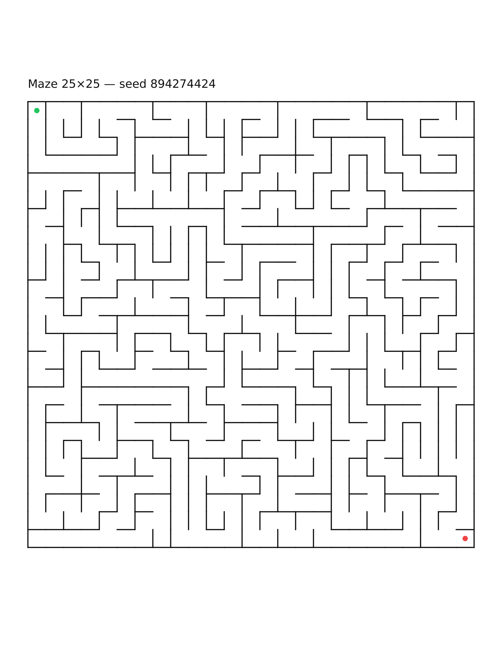 Maze 25×25 #5
