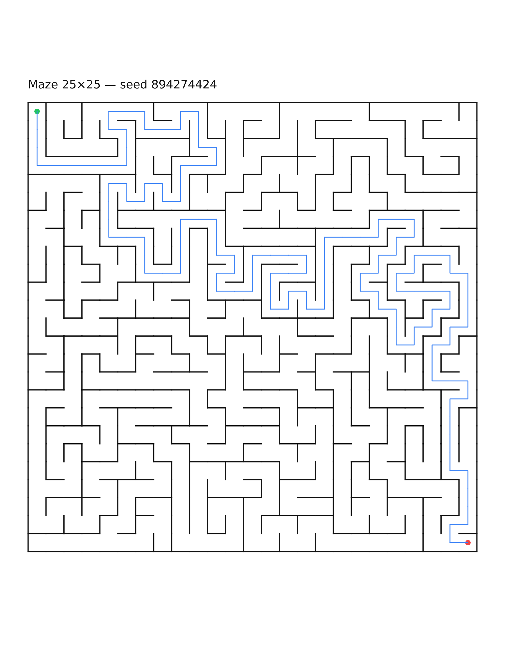 Maze 25×25 #5 — solution
