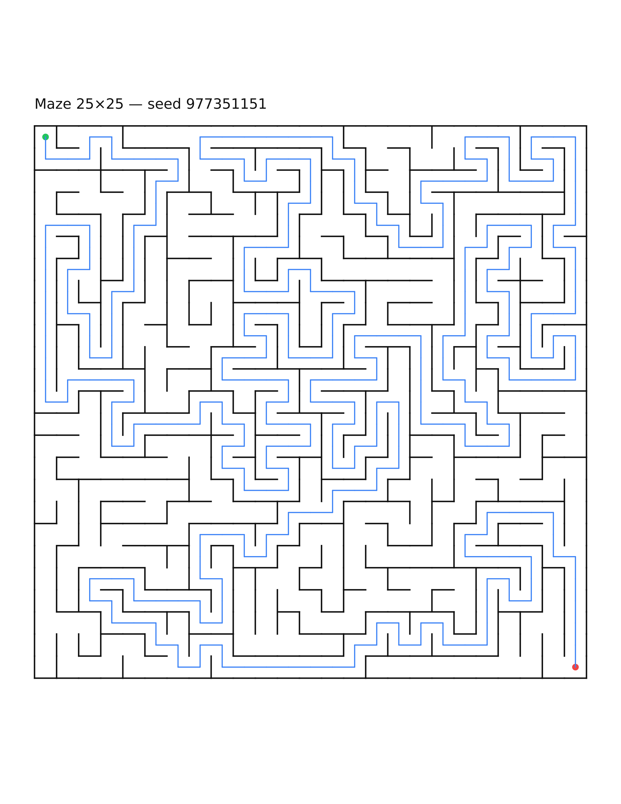 Maze 25×25 #28 — solution