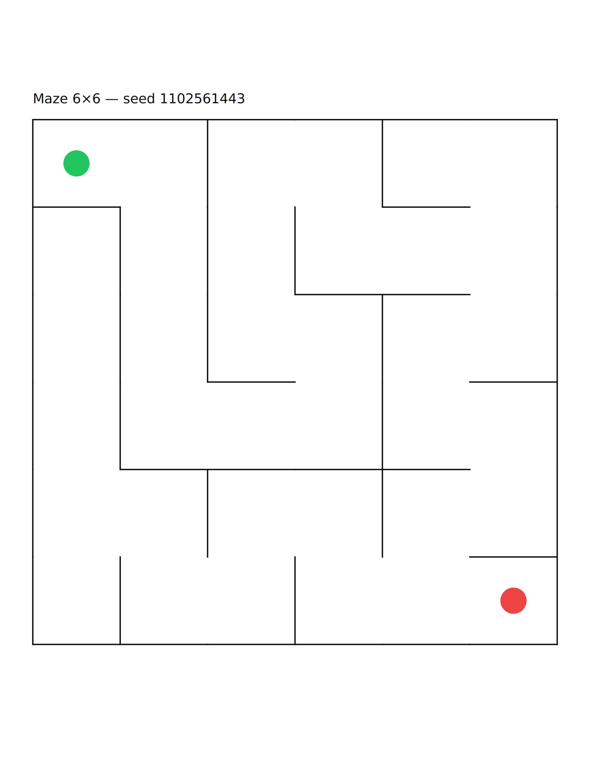 Maze 6×6 #1