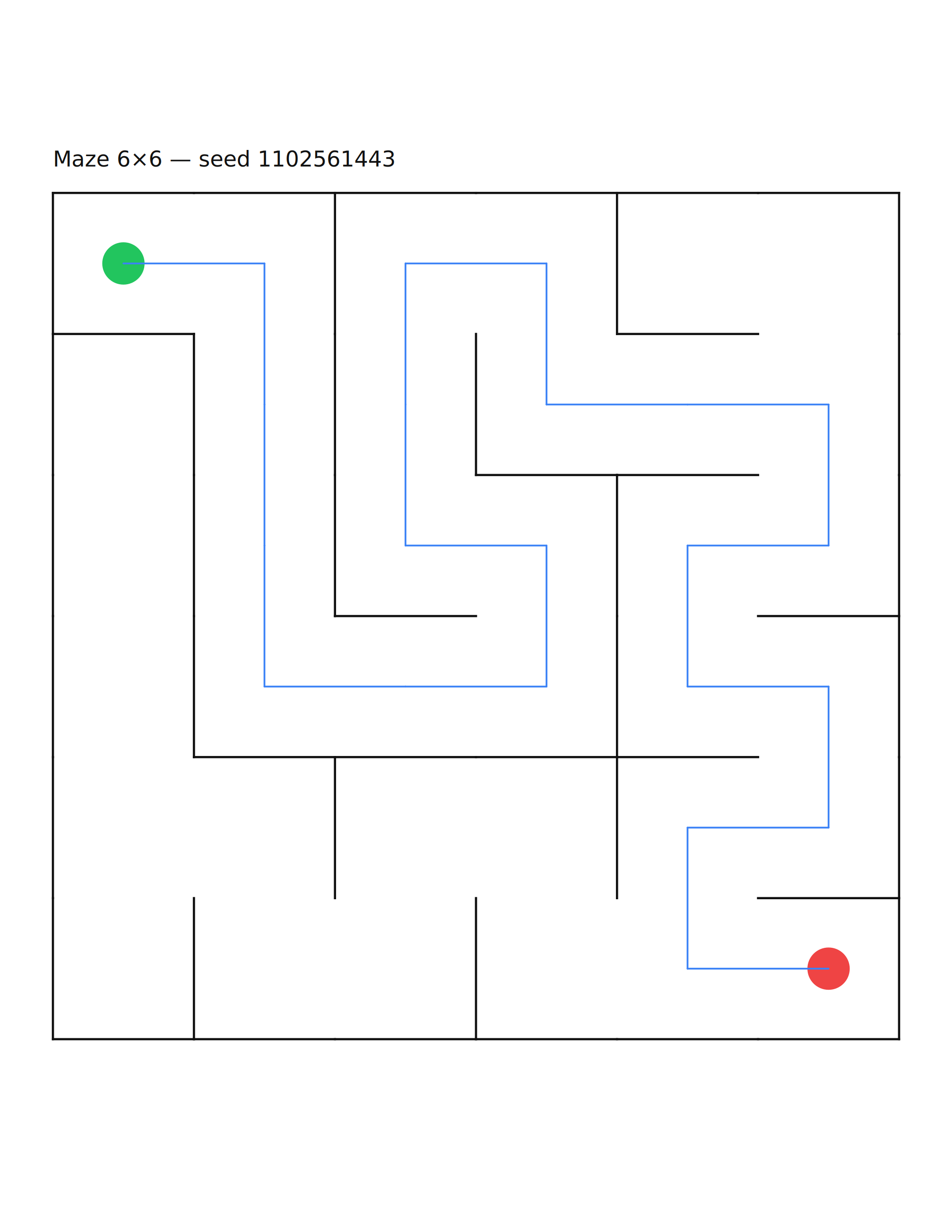 Maze 6×6 #1 — solution