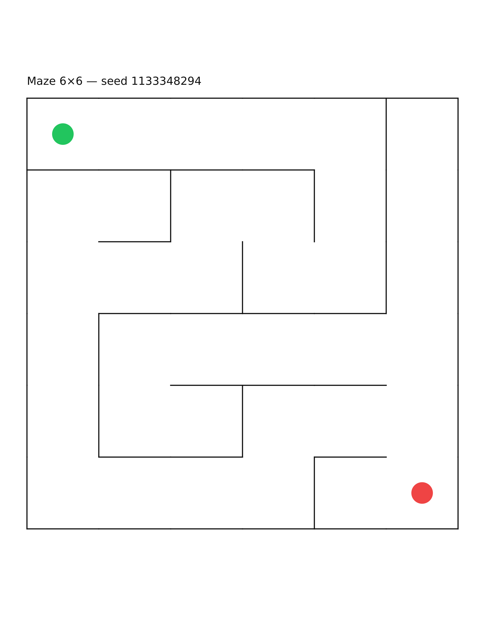 Maze 6×6 #27