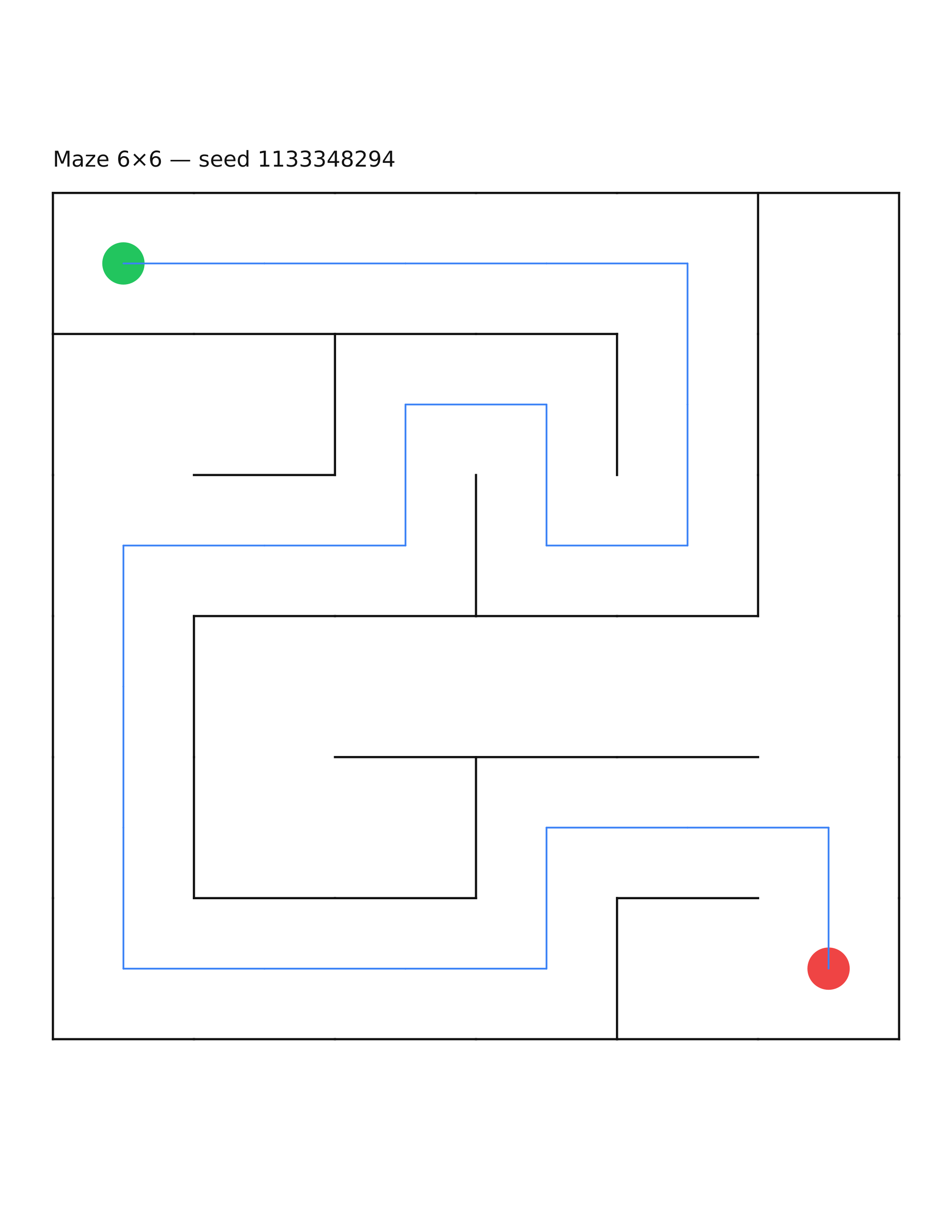 Maze 6×6 #27 — solution