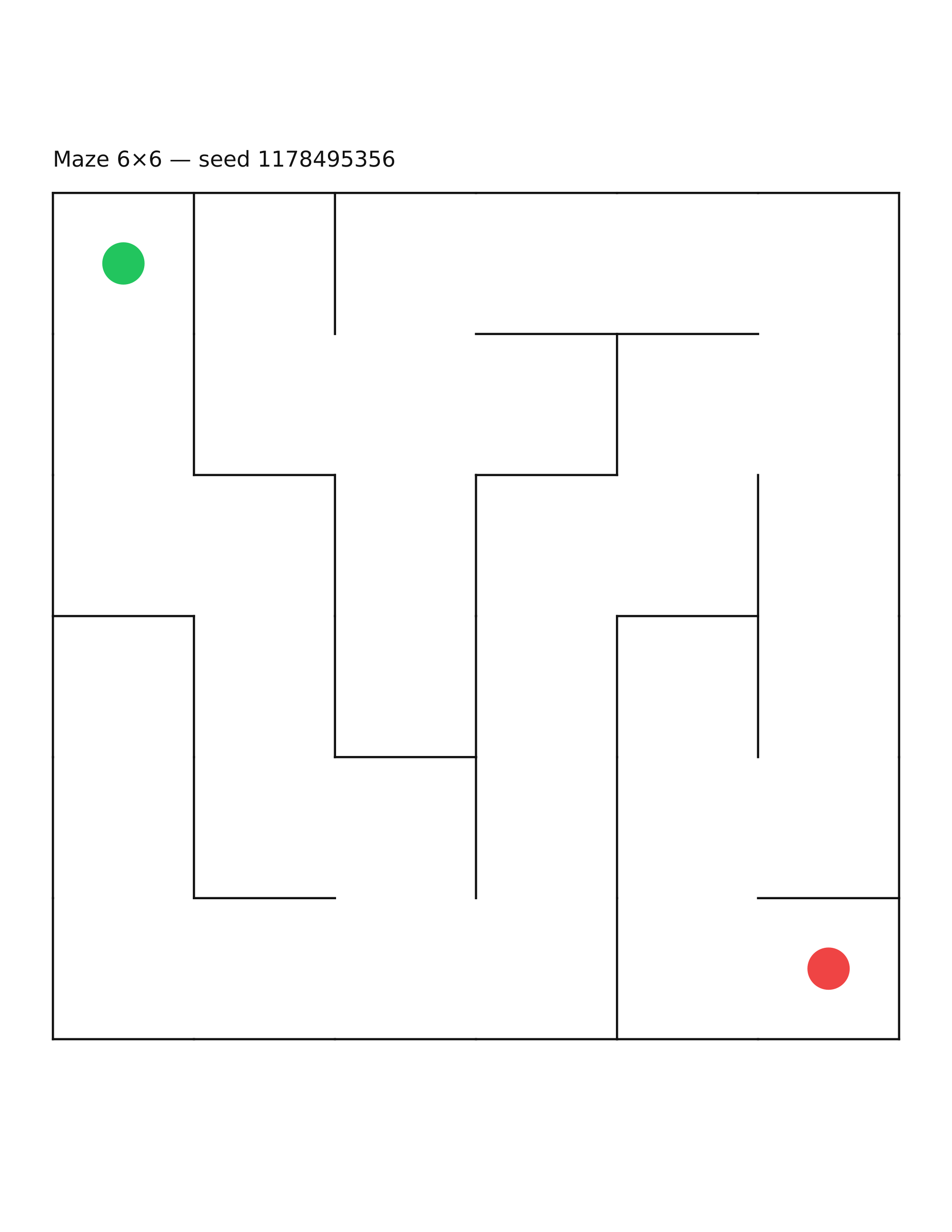 Maze 6×6 #5