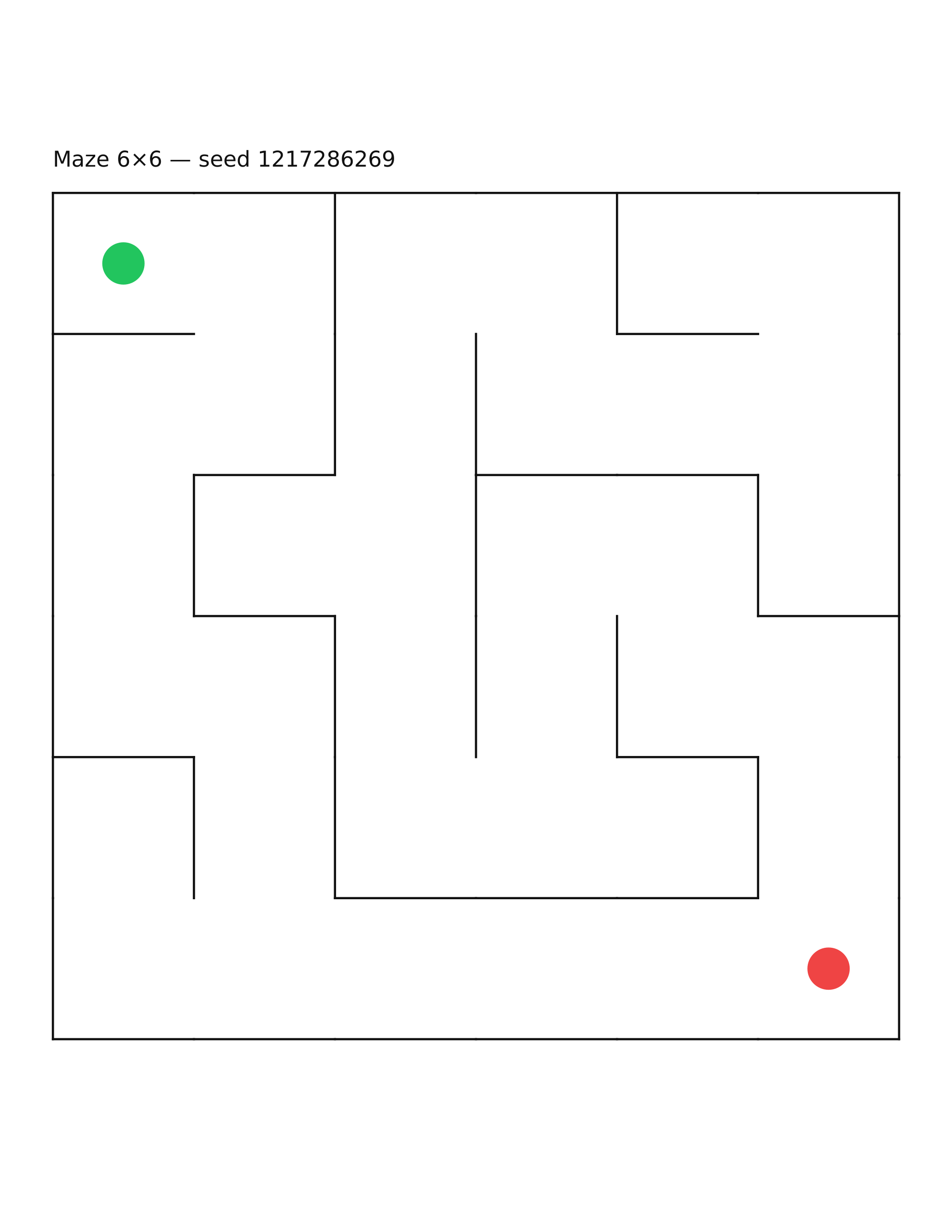 Maze 6×6 #18