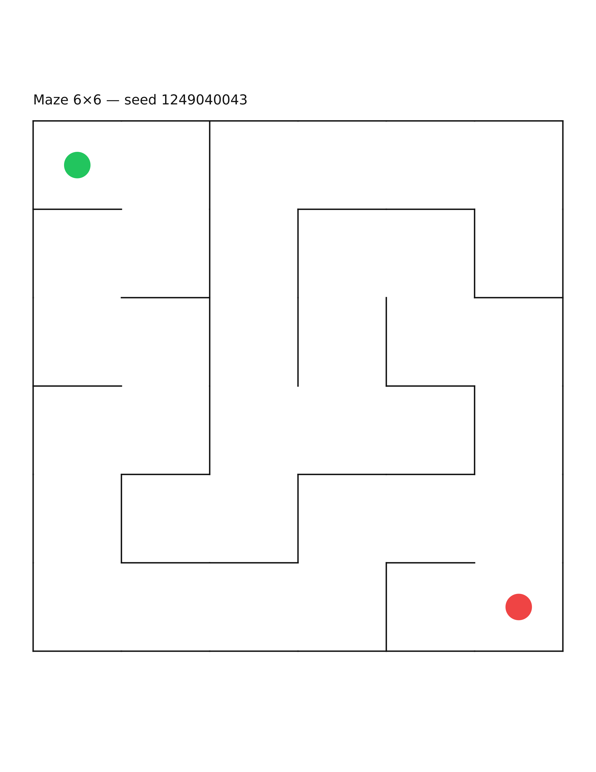 Maze 6×6 #19