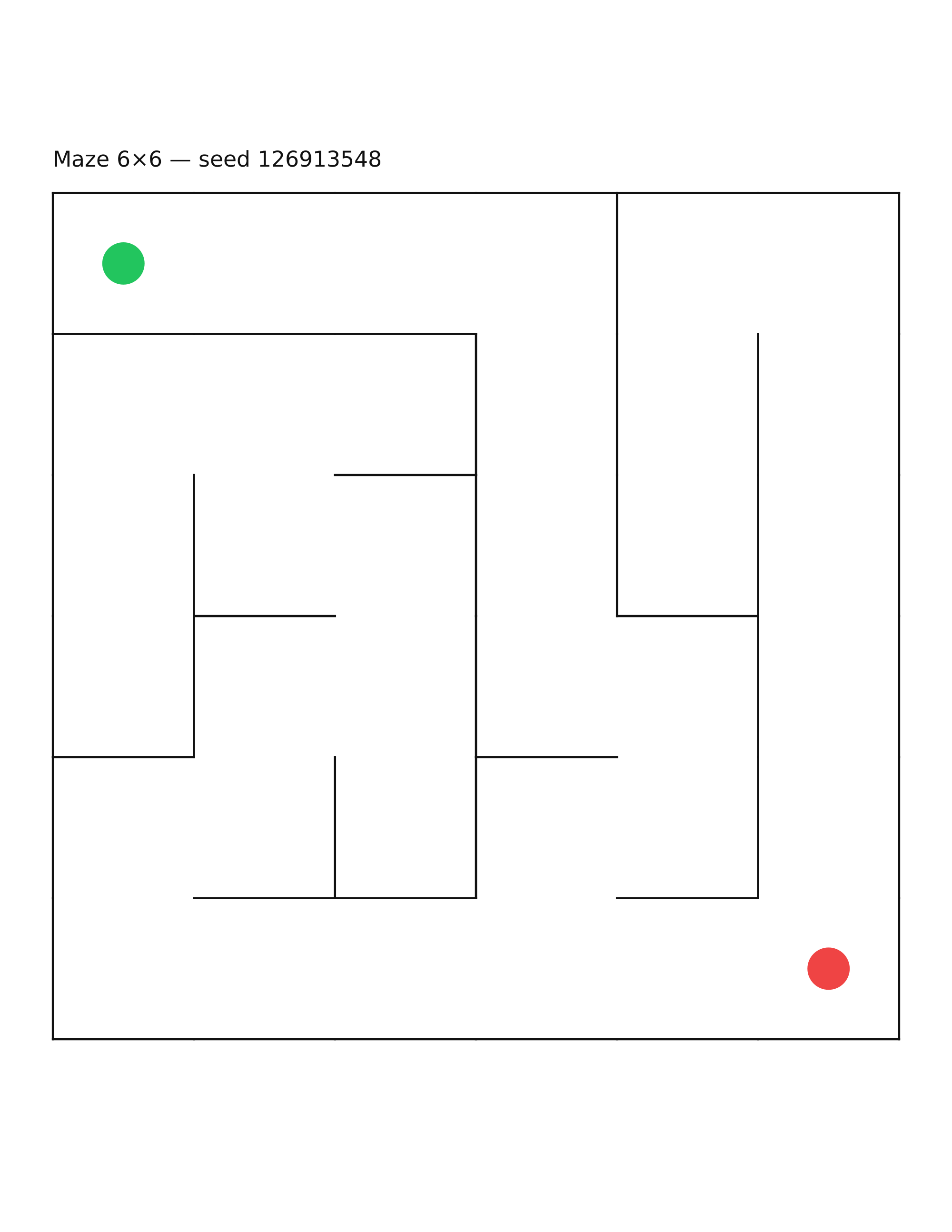 Maze 6×6 #19