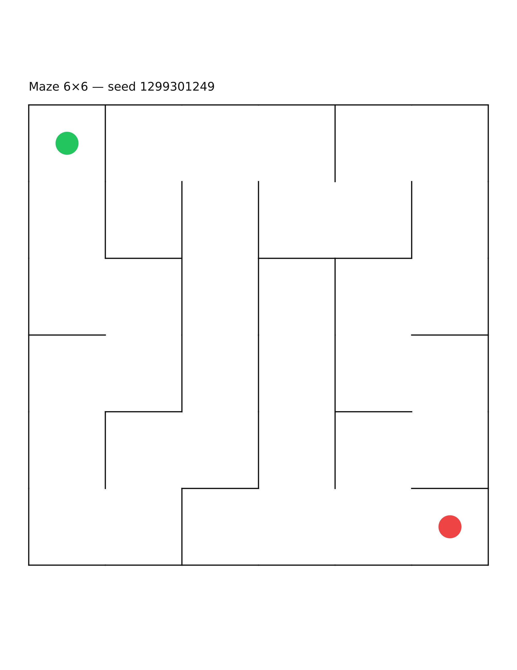 Maze 6×6 #27