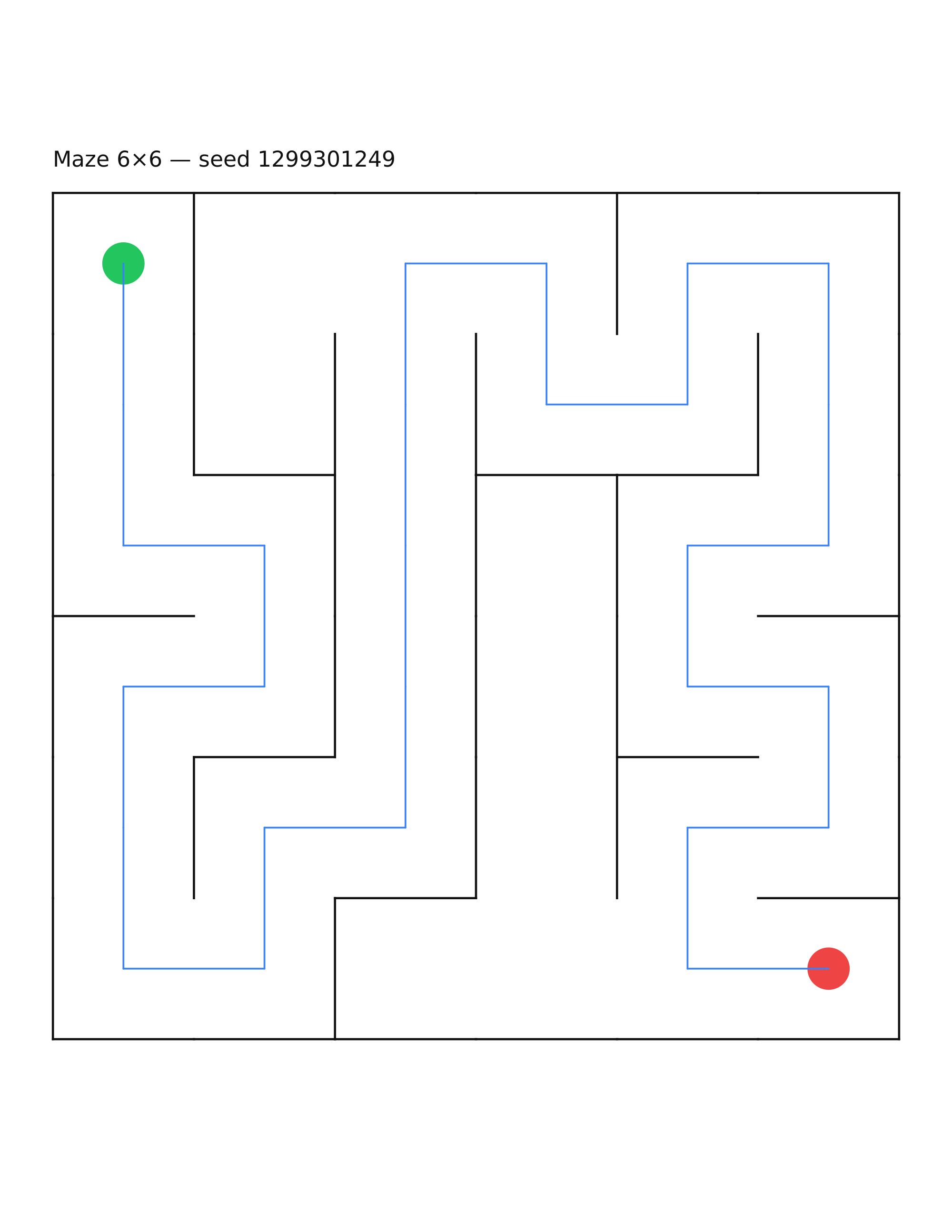 Maze 6×6 #27 — solution