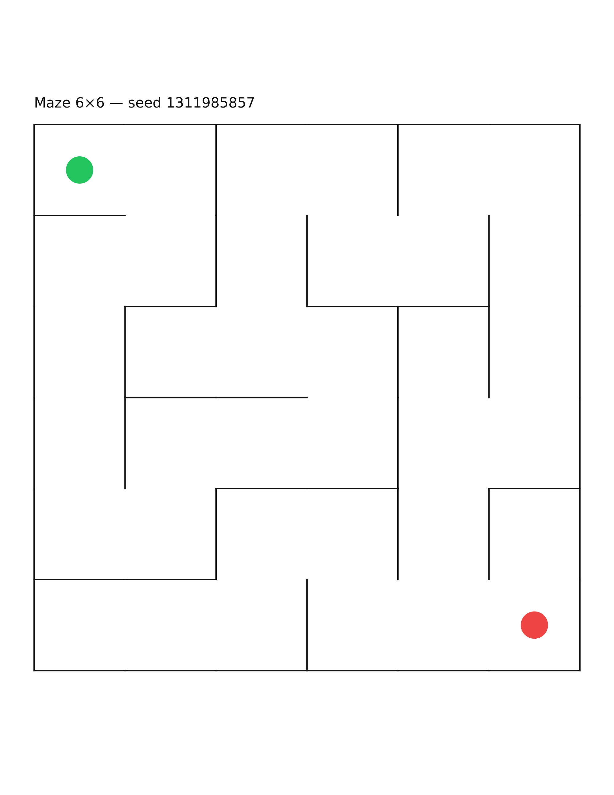 Maze 6×6 #27