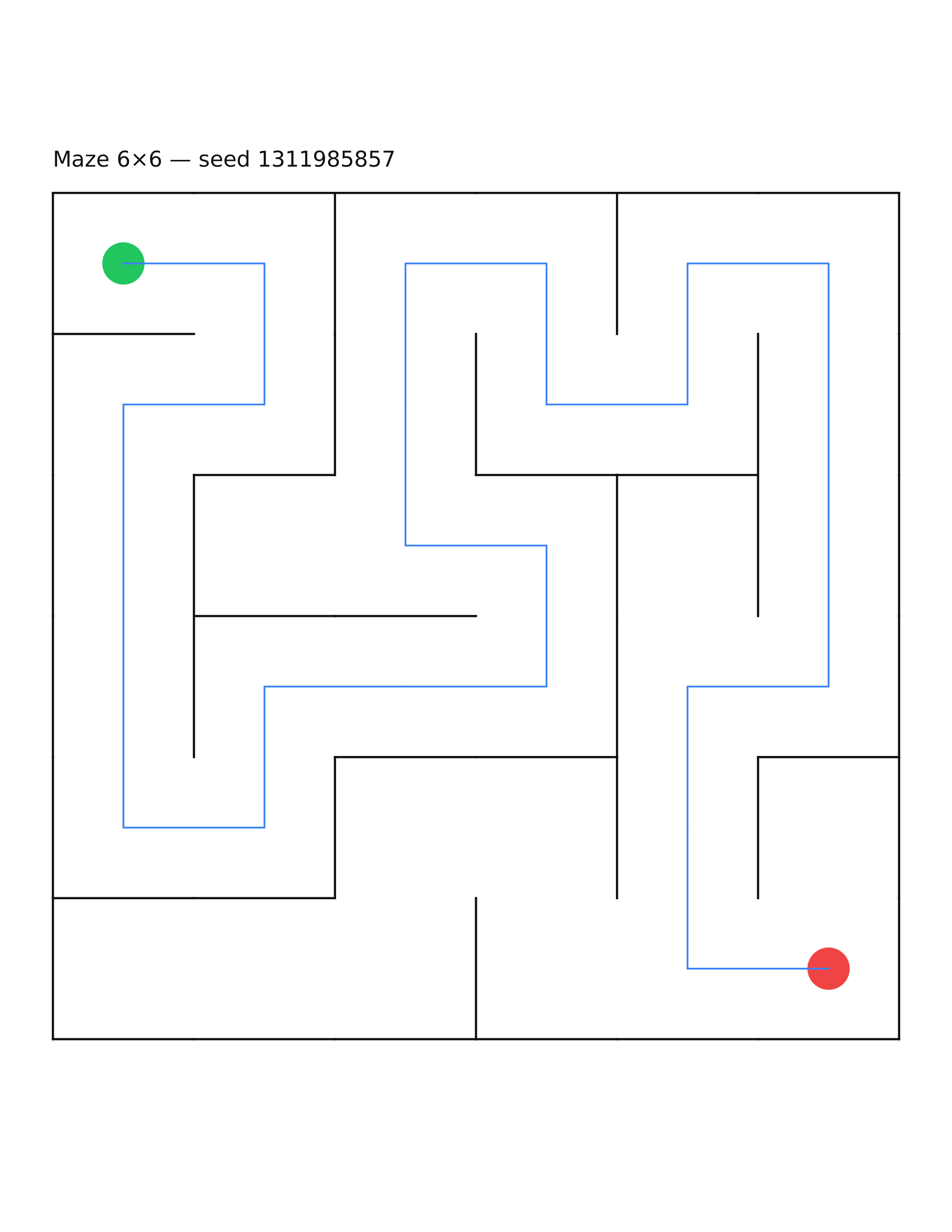 Maze 6×6 #27 — solution
