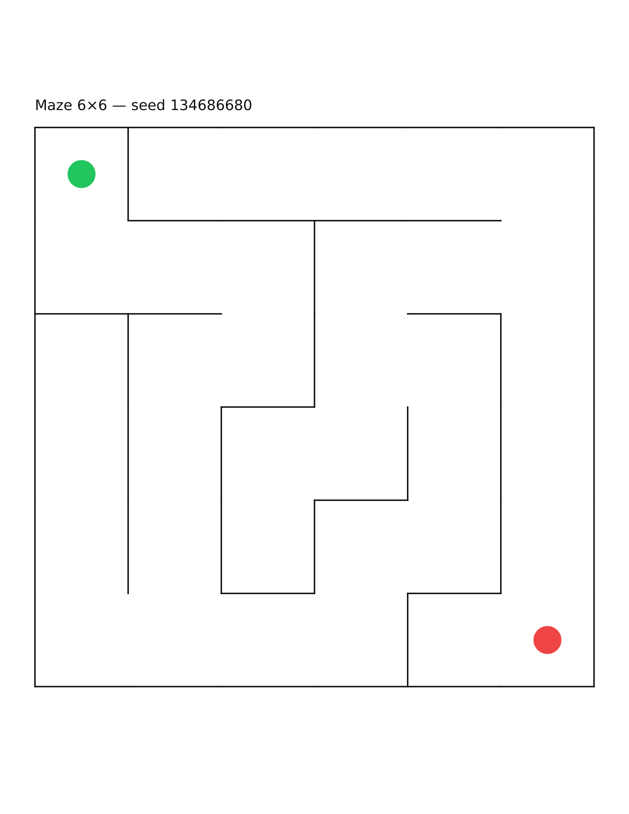 Maze 6×6 #28