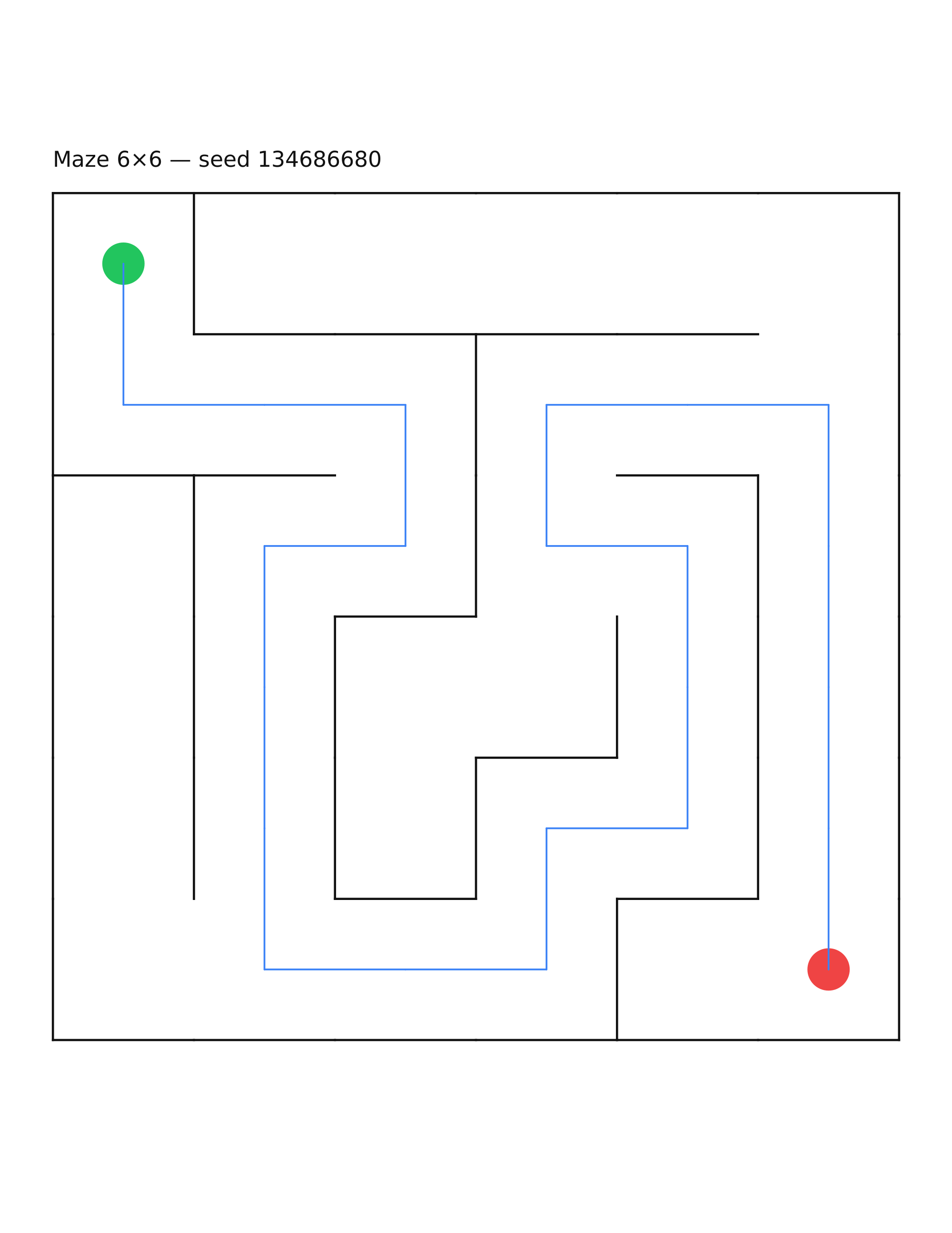 Maze 6×6 #28 — solution