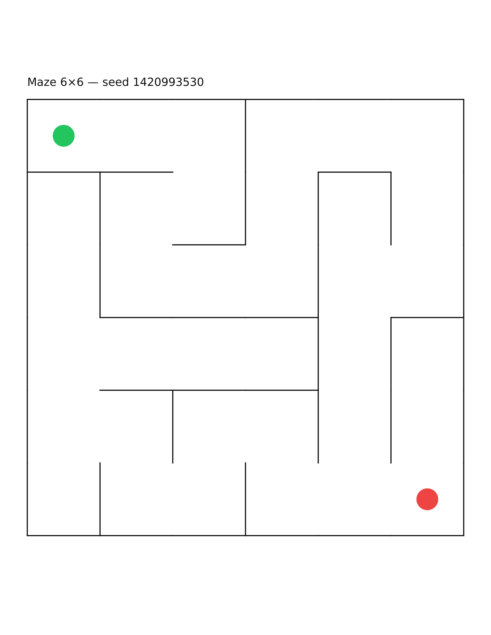 Maze 6×6 #5