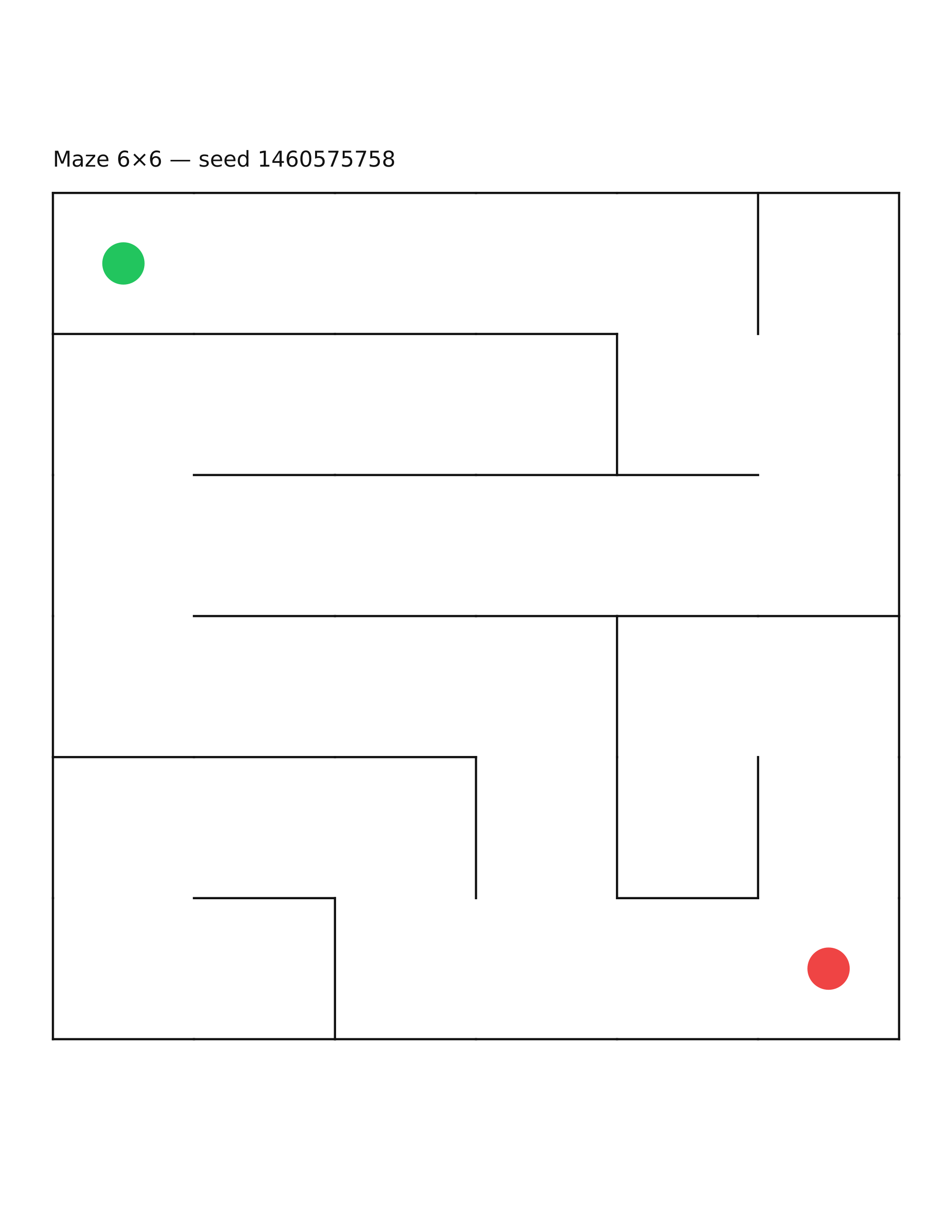Maze 6×6 #17