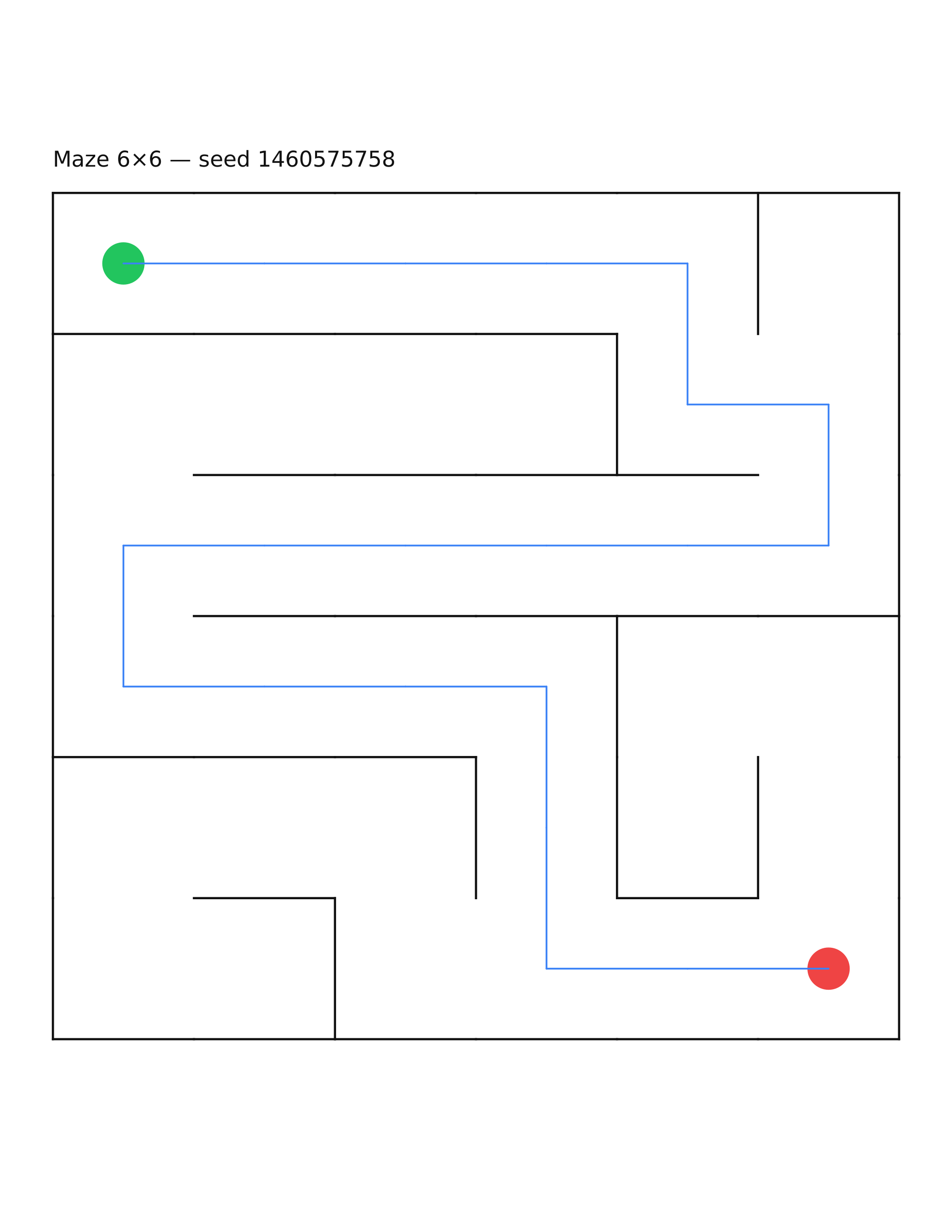 Maze 6×6 #17 — solution