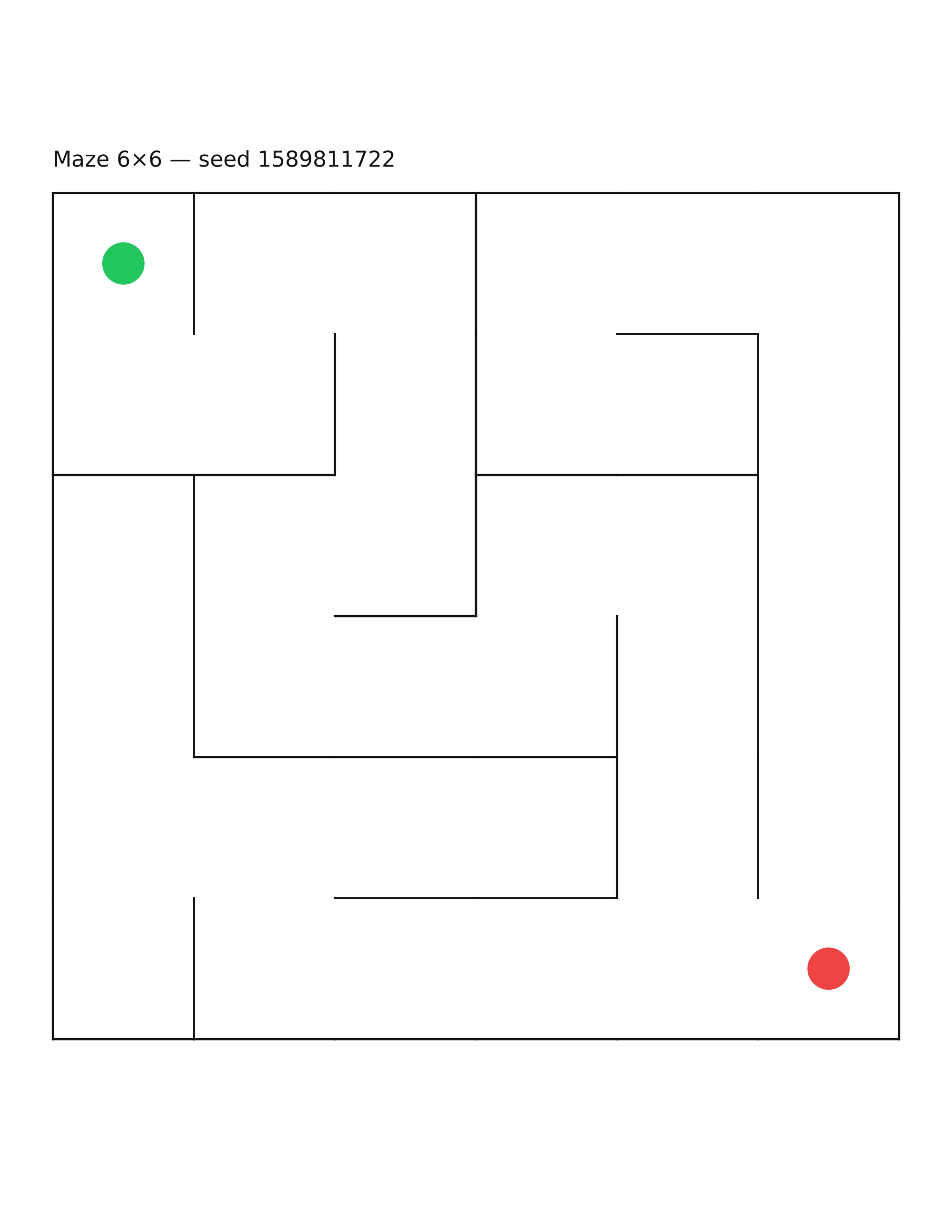 Maze 6×6 #20