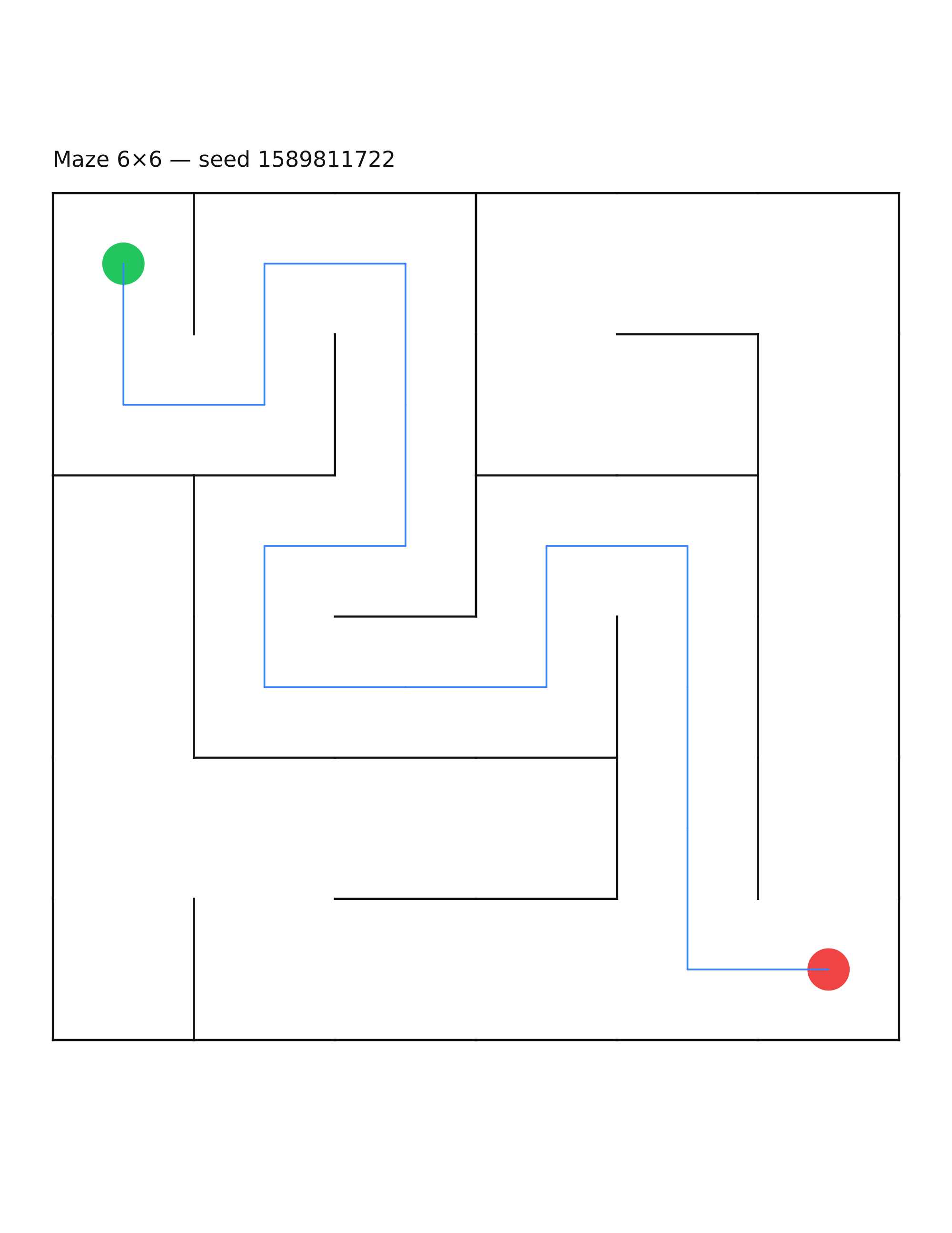 Maze 6×6 #20 — solution
