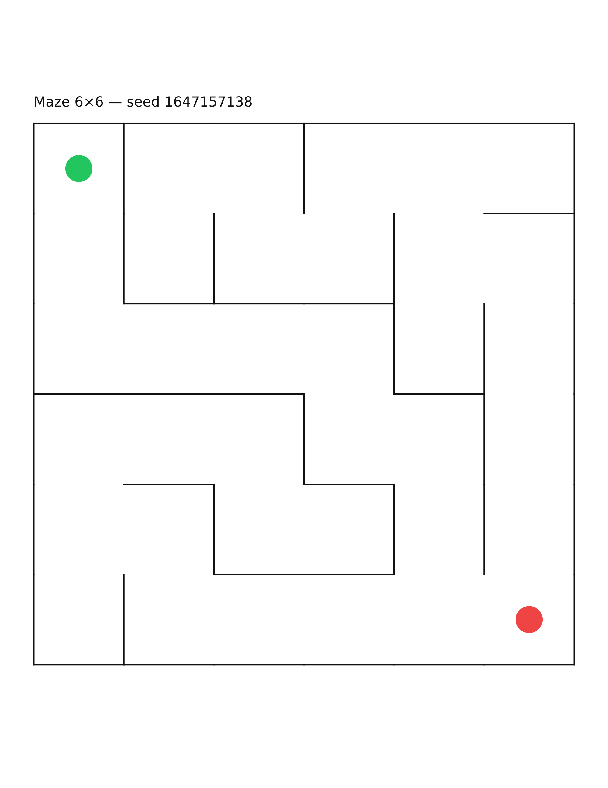 Maze 6×6 #17