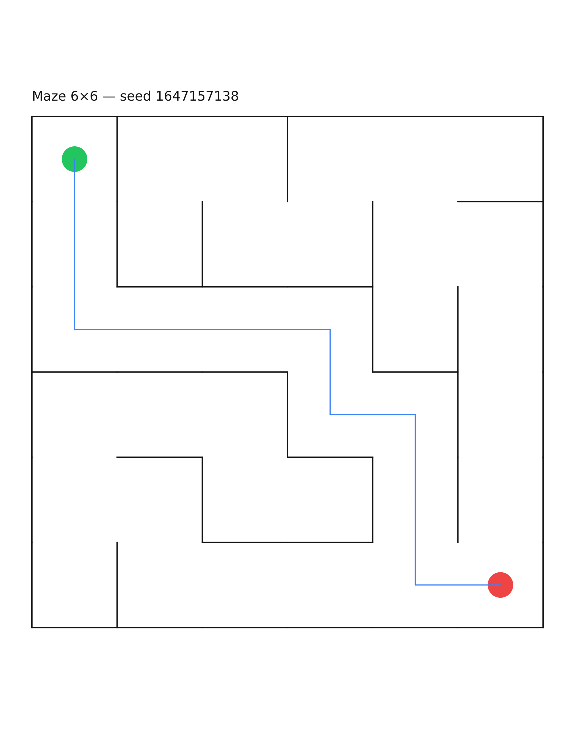 Maze 6×6 #17 — solution