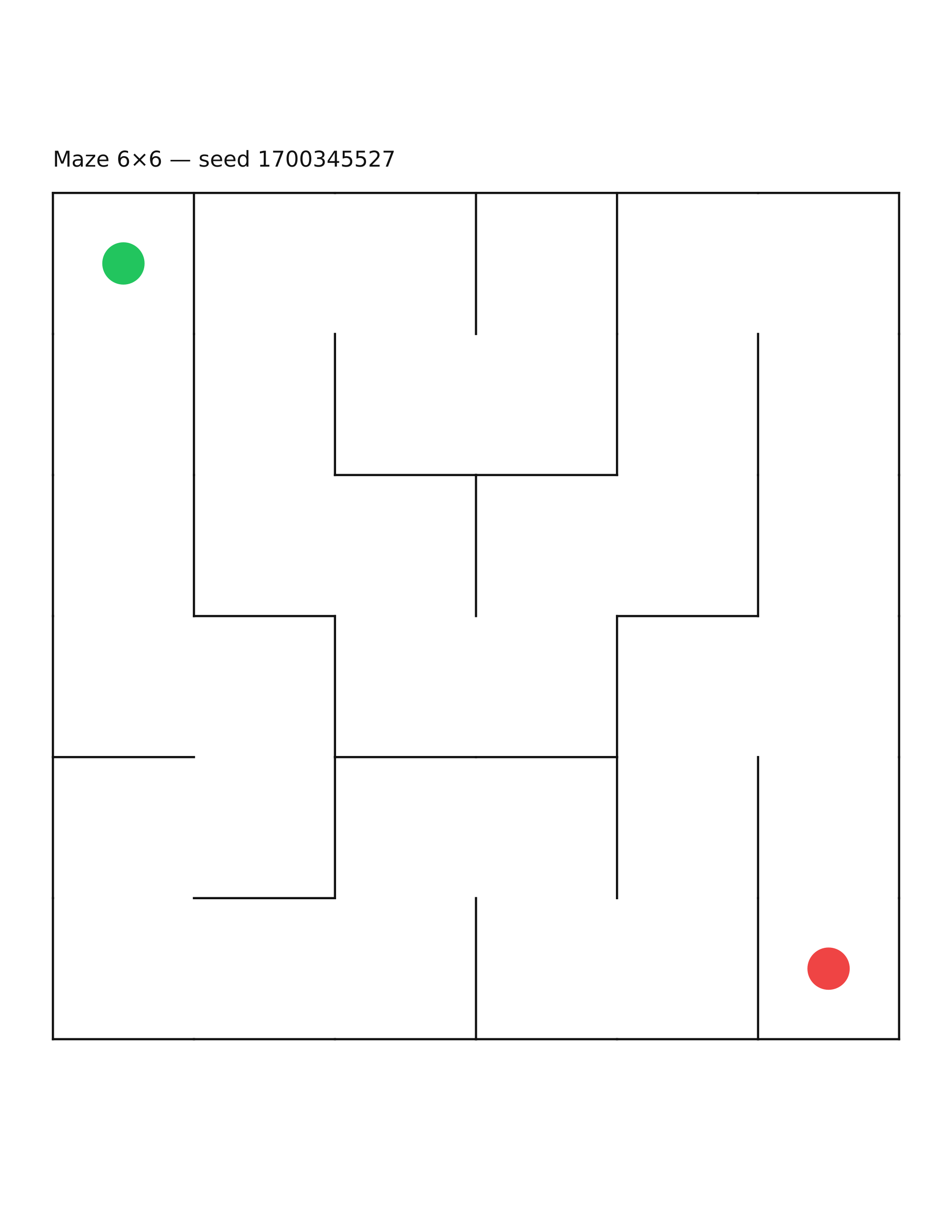 Maze 6×6 #12