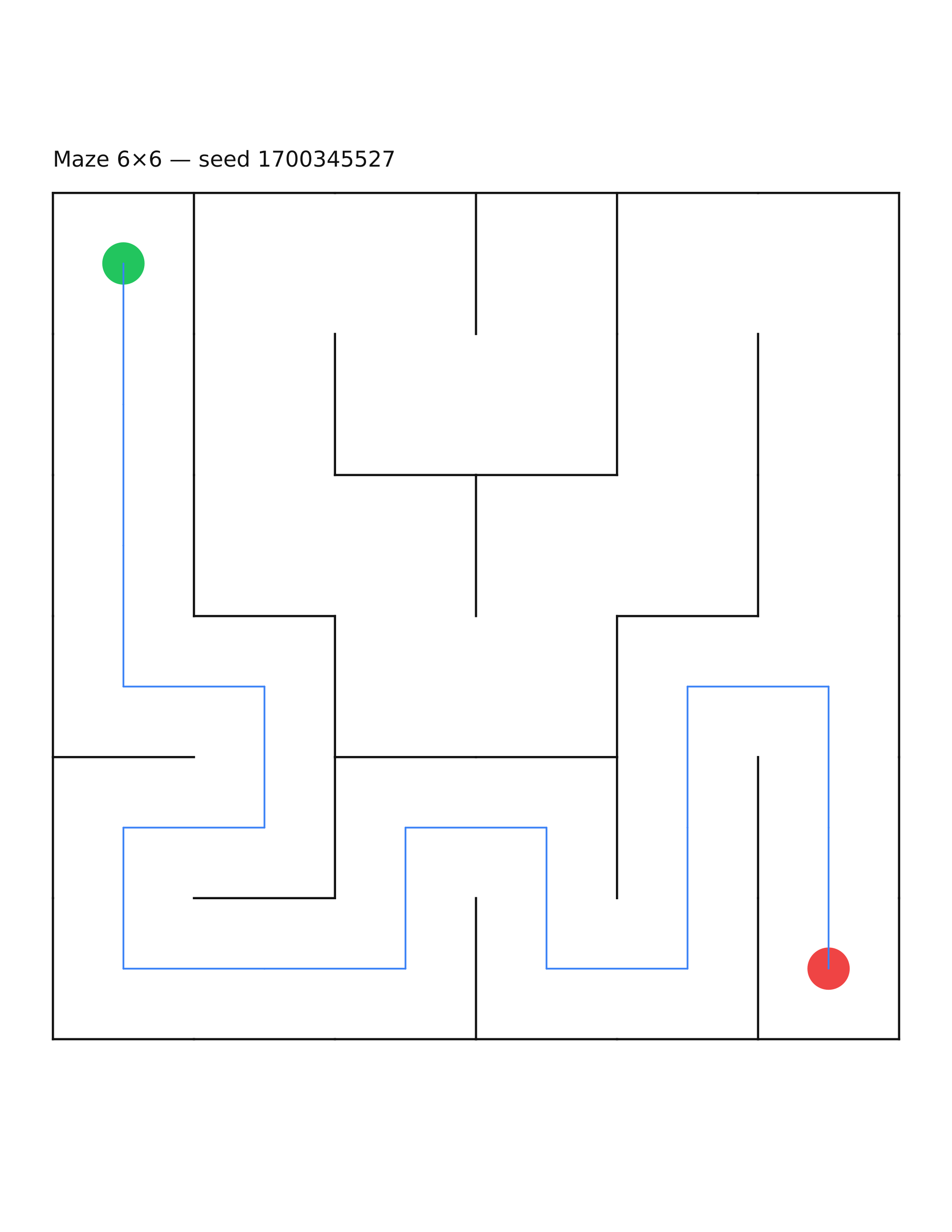 Maze 6×6 #12 — solution