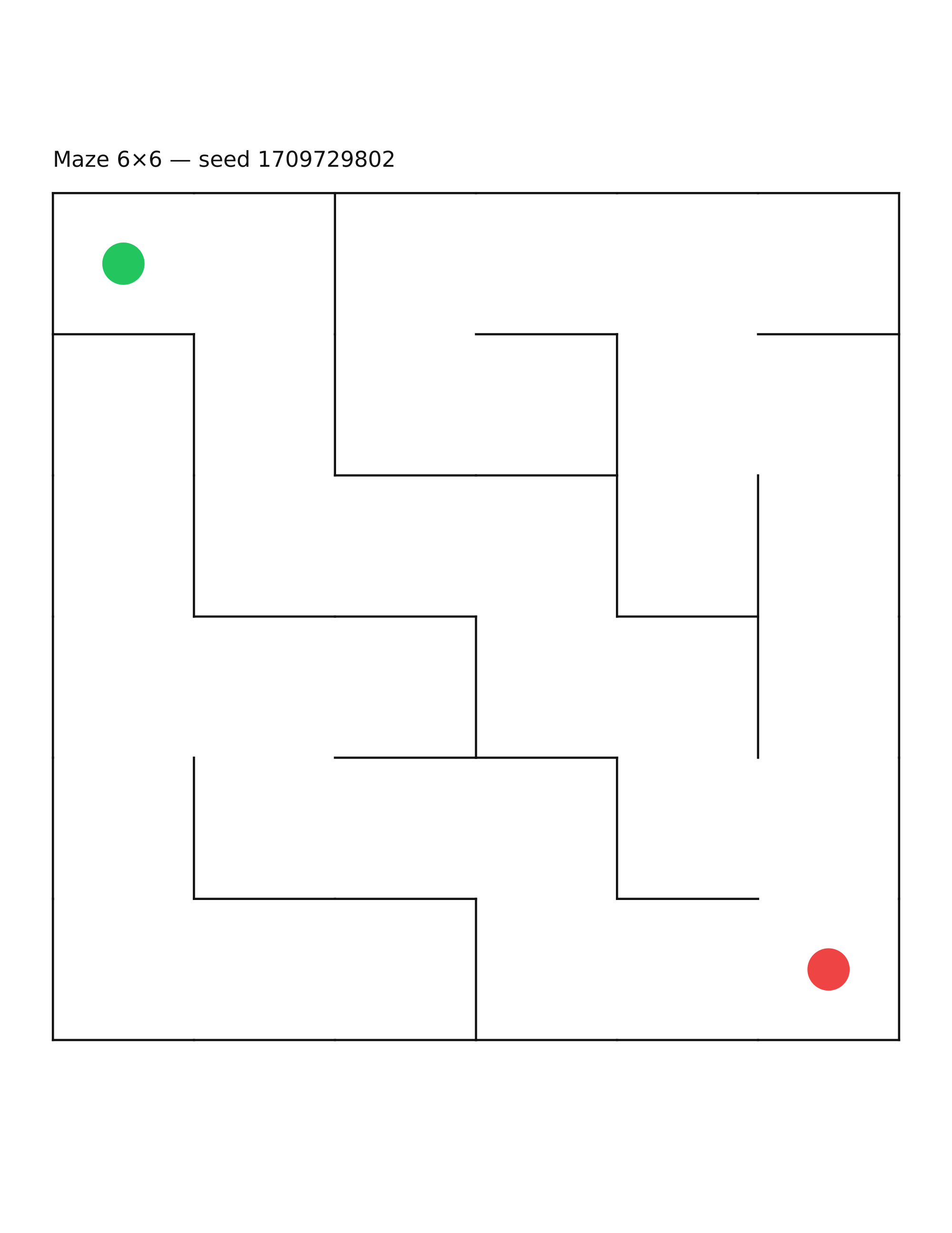Maze 6×6 #18