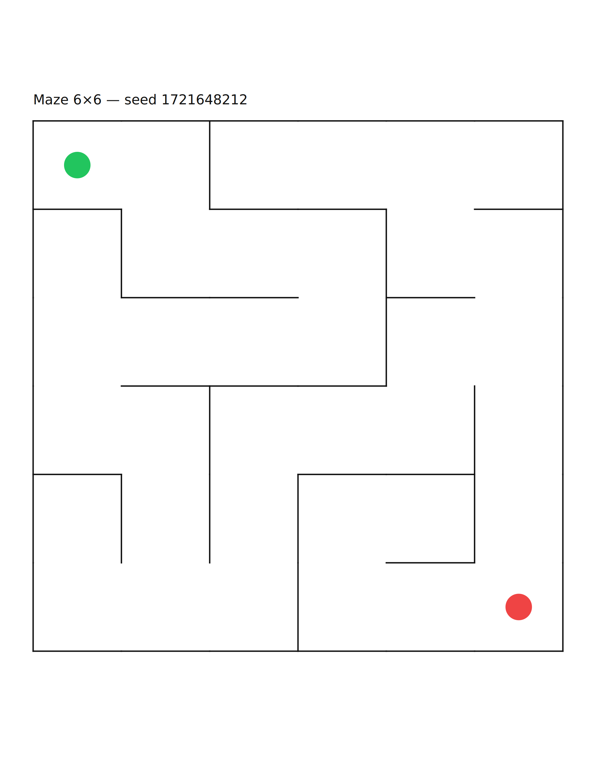 Maze 6×6 #2