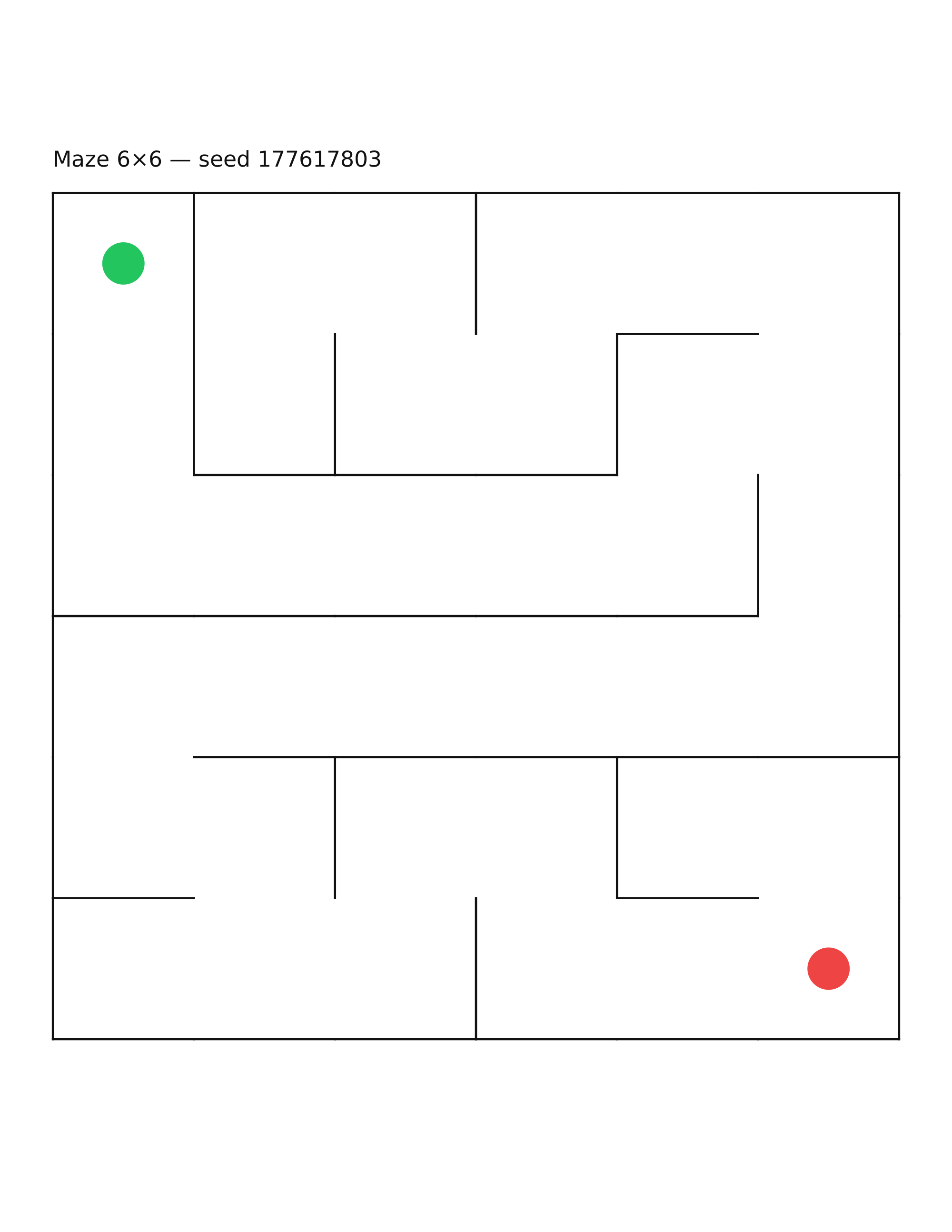 Maze 6×6 #30