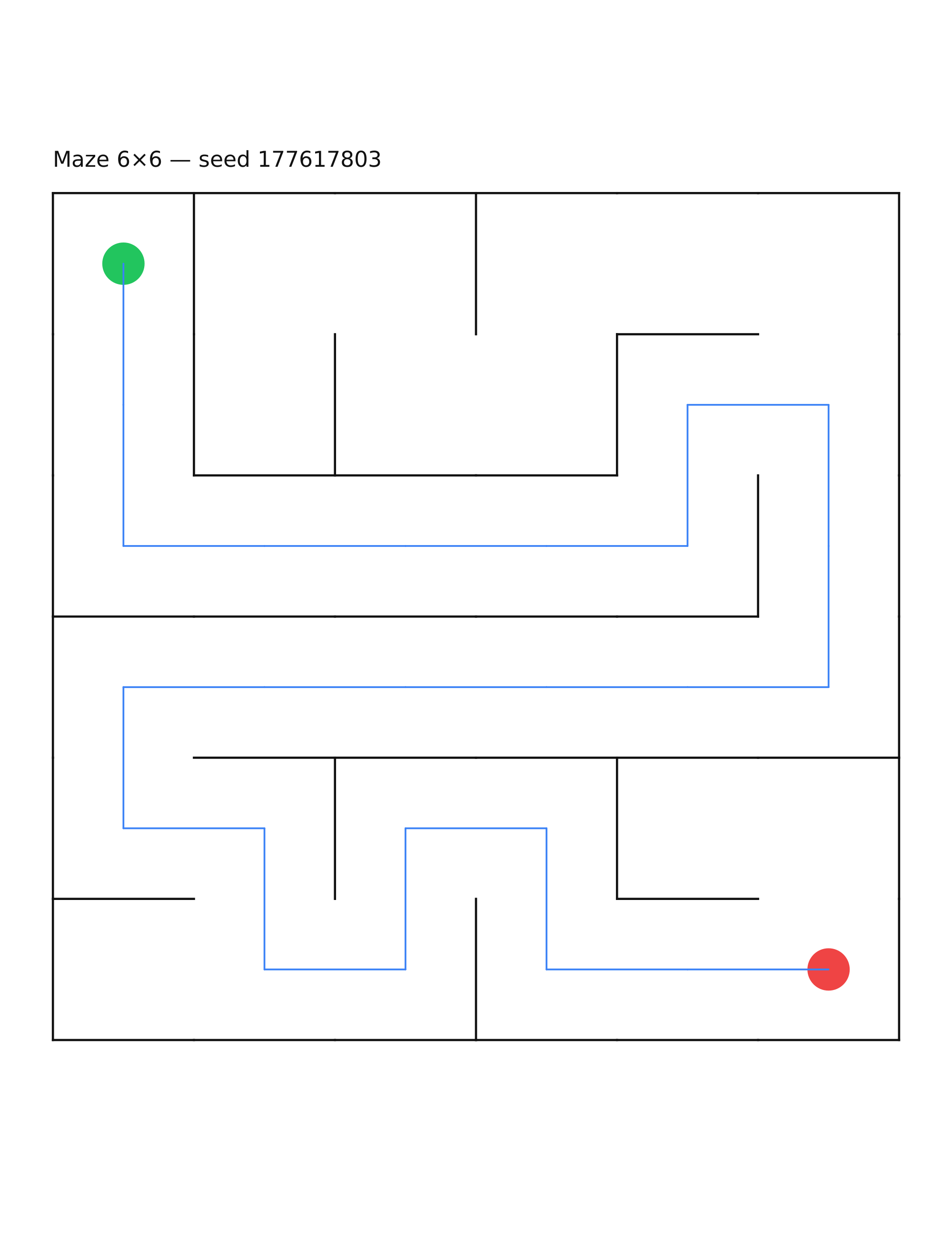 Maze 6×6 #30 — solution