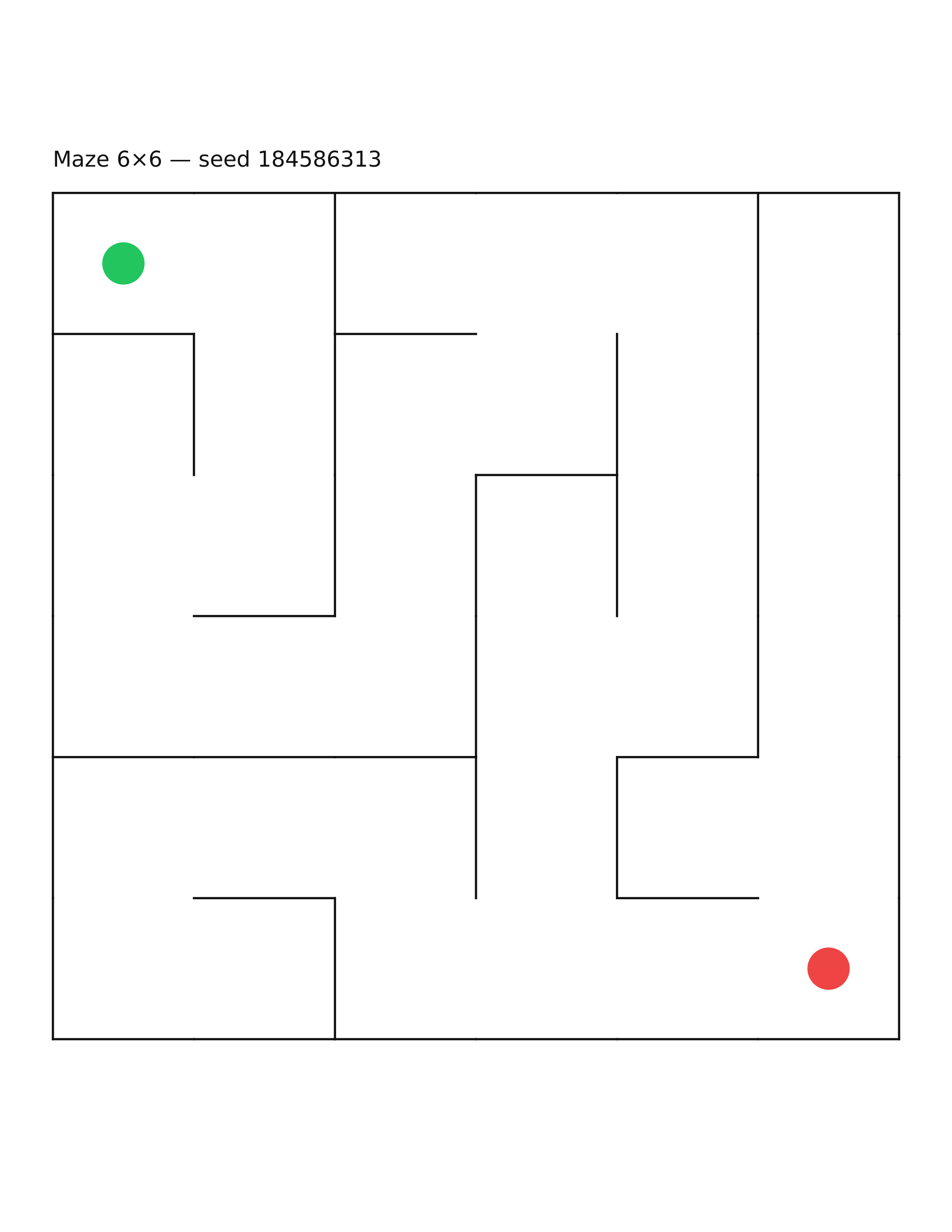 Maze 6×6 #32