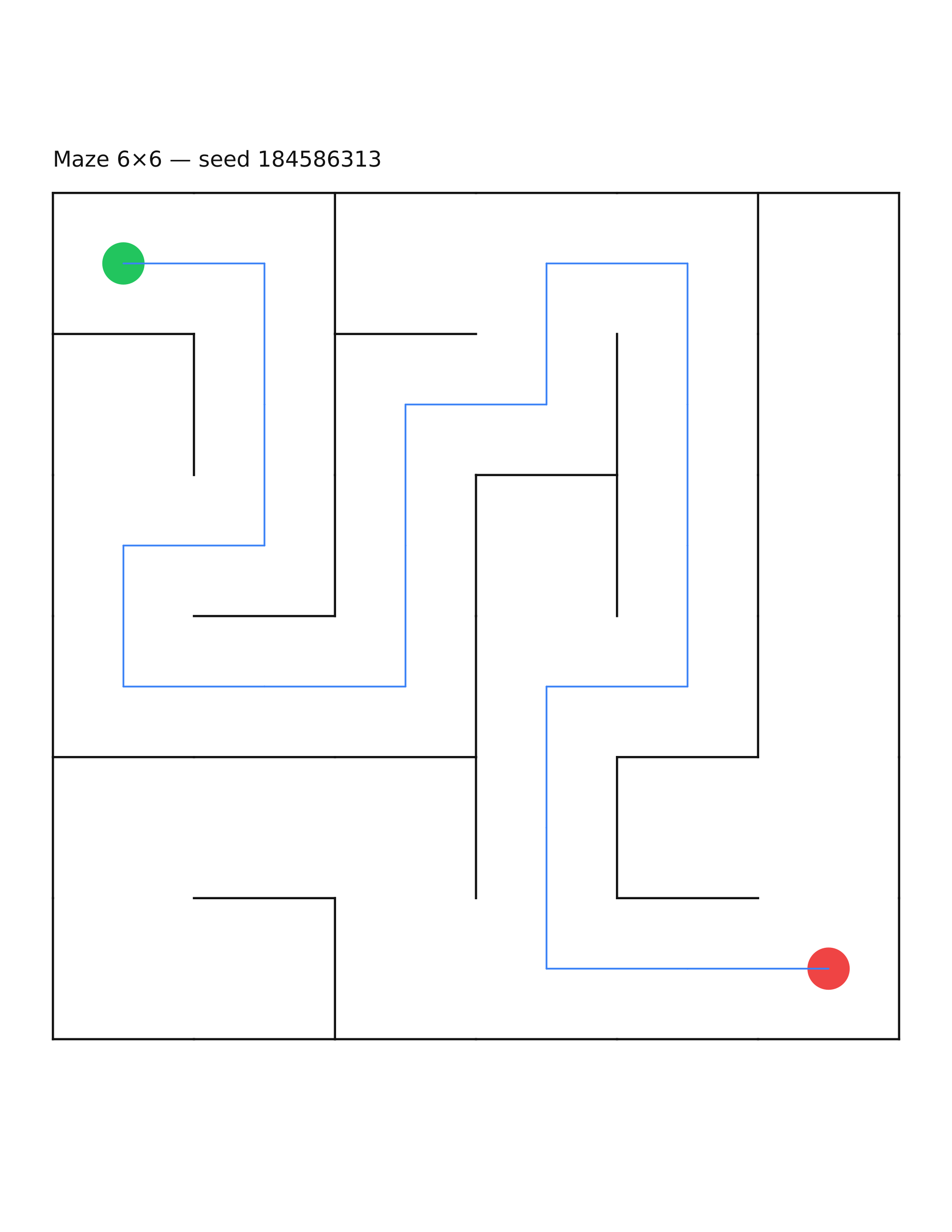 Maze 6×6 #32 — solution