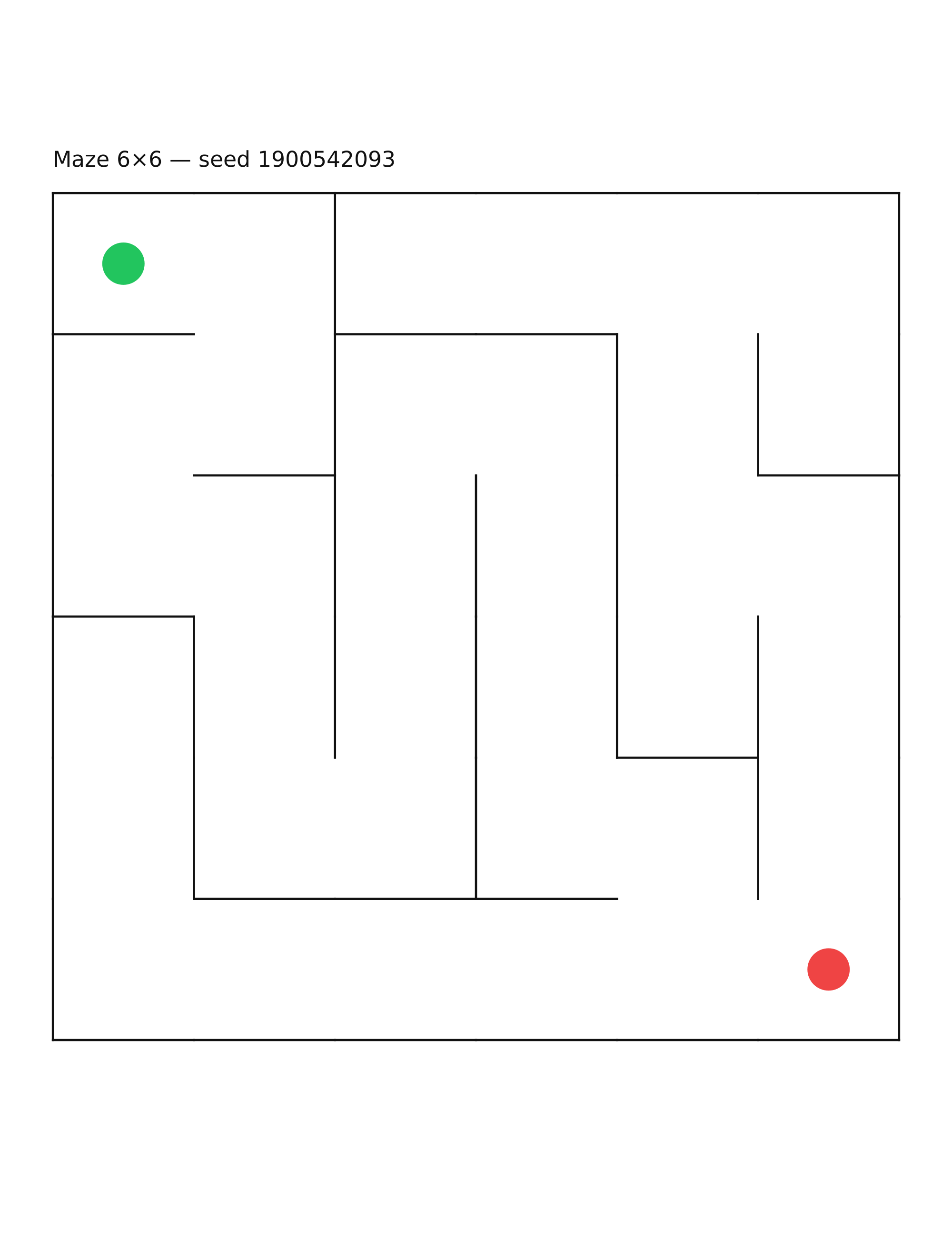 Maze 6×6 #6