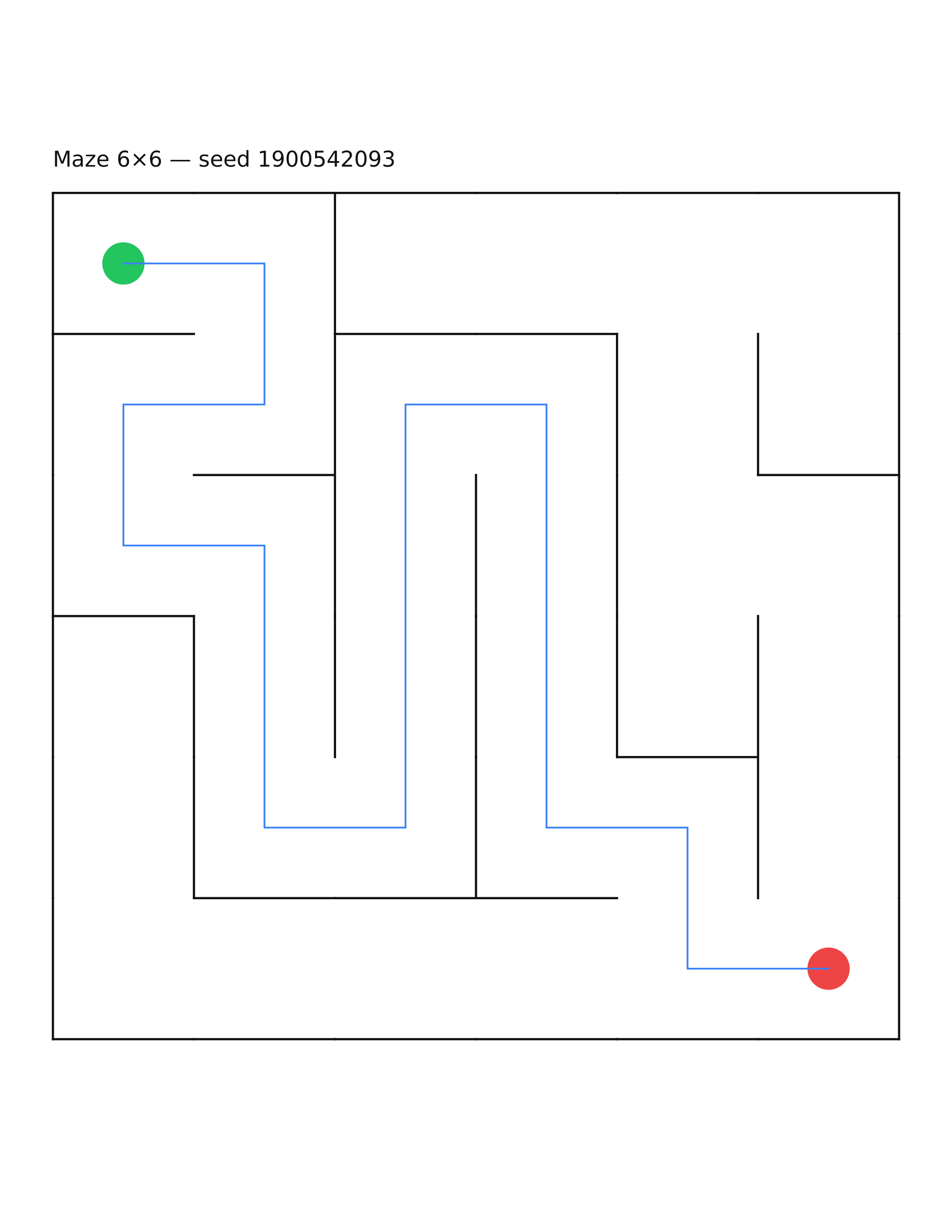 Maze 6×6 #6 — solution