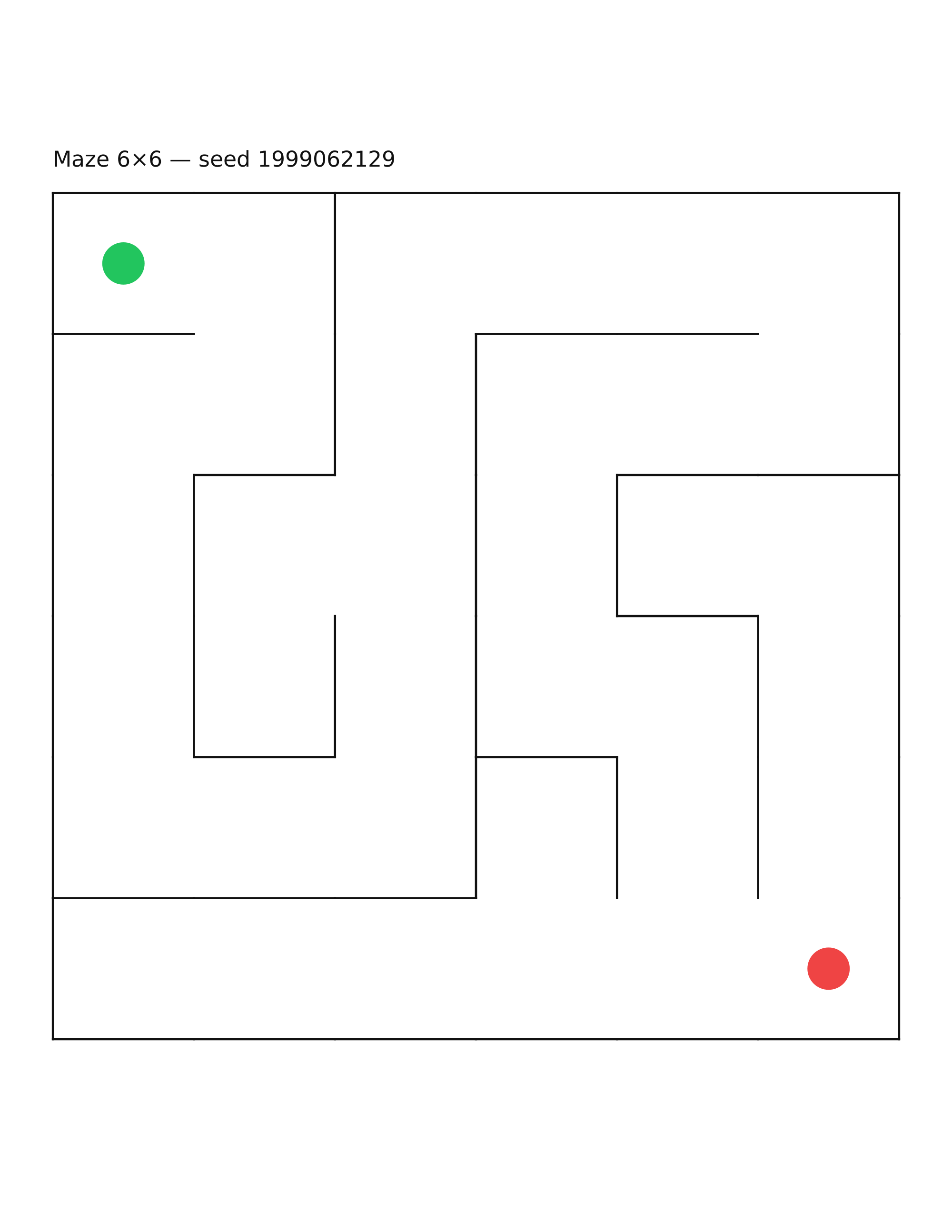 Maze 6×6 #12