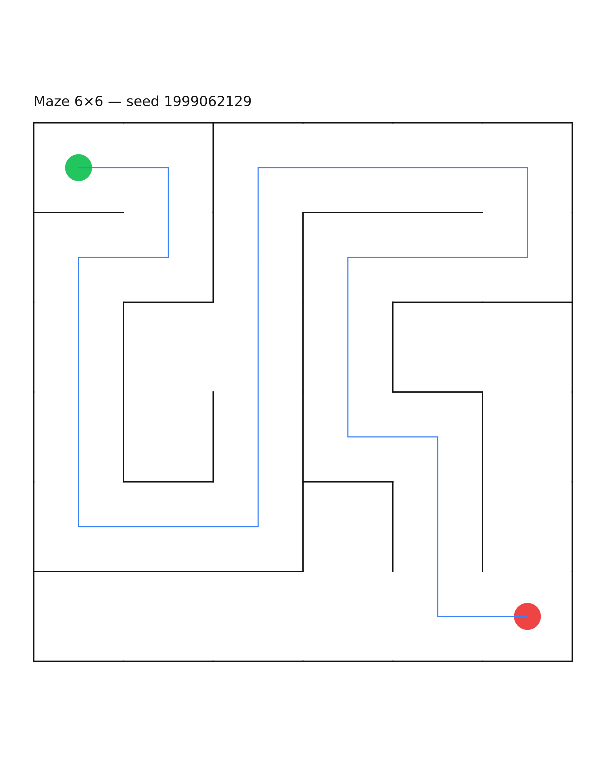 Maze 6×6 #12 — solution