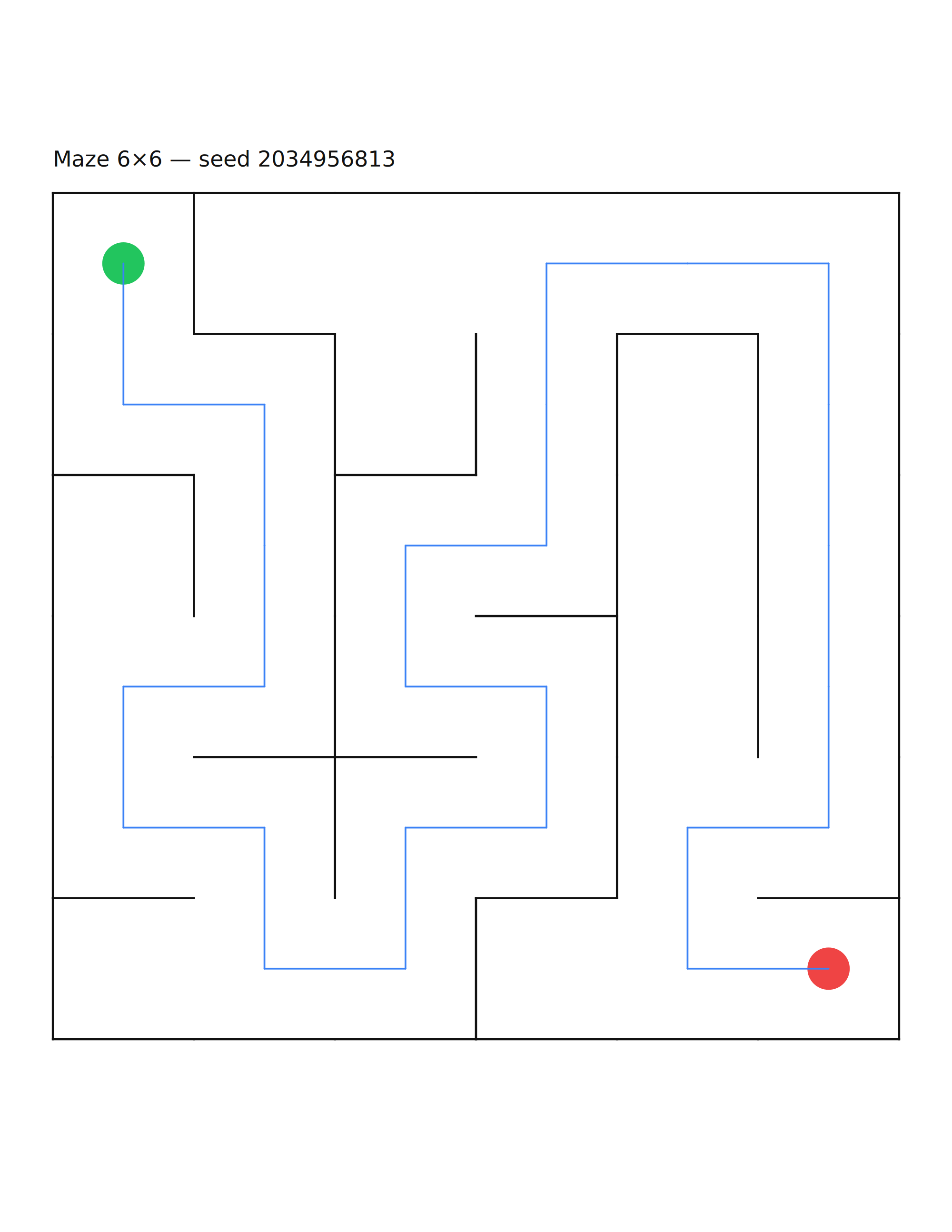 Maze 6×6 #3 — solution