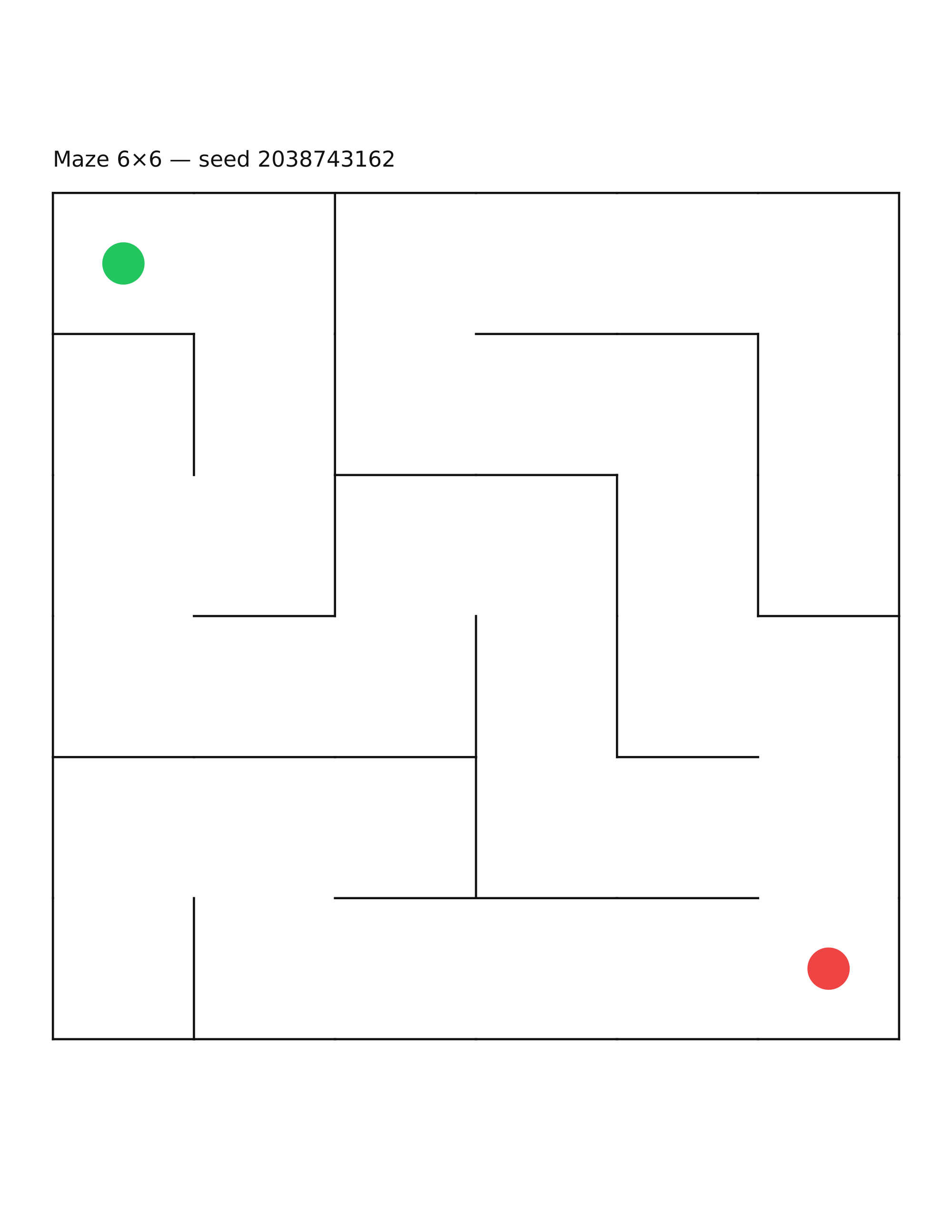 Maze 6×6 #18