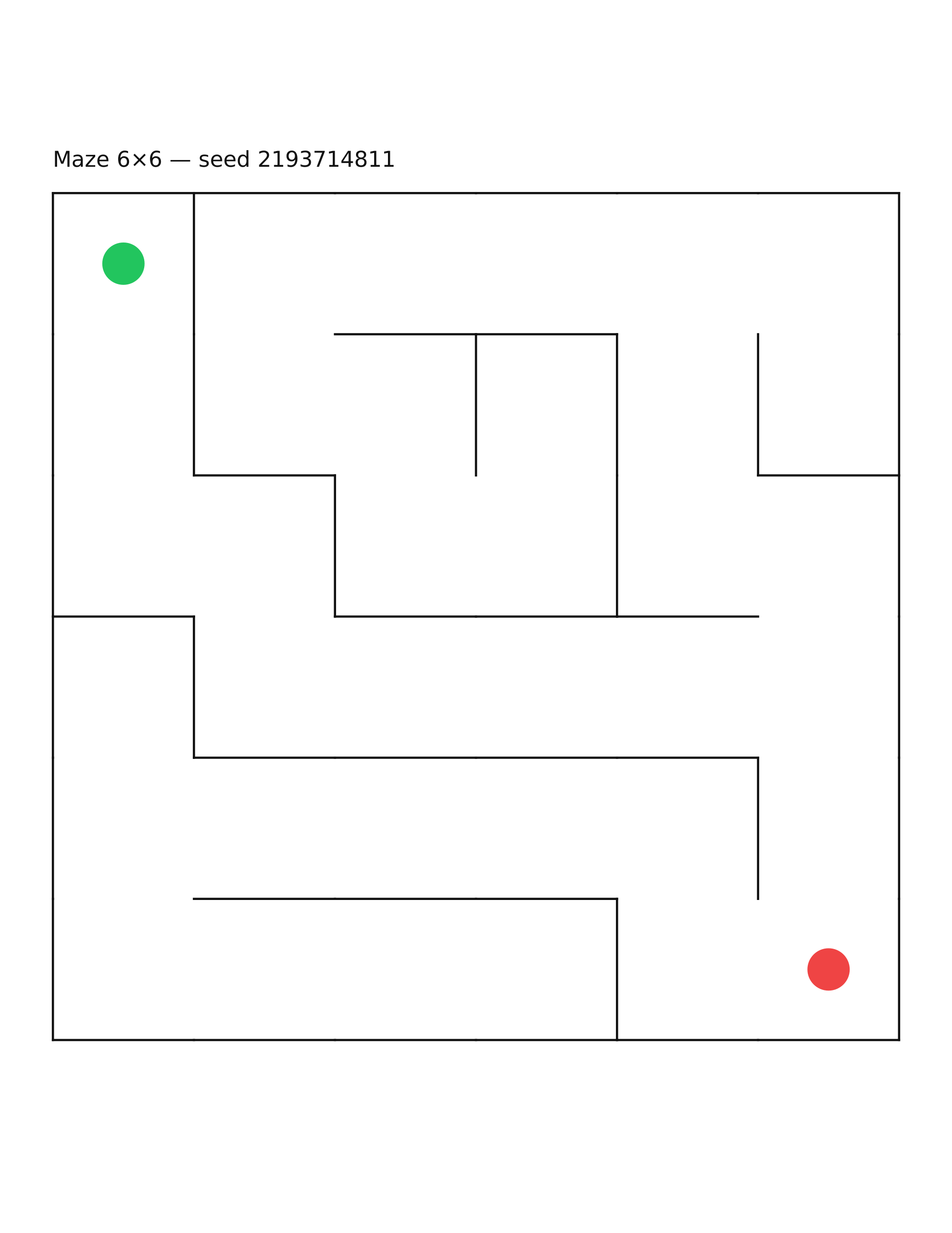 Maze 6×6 #32