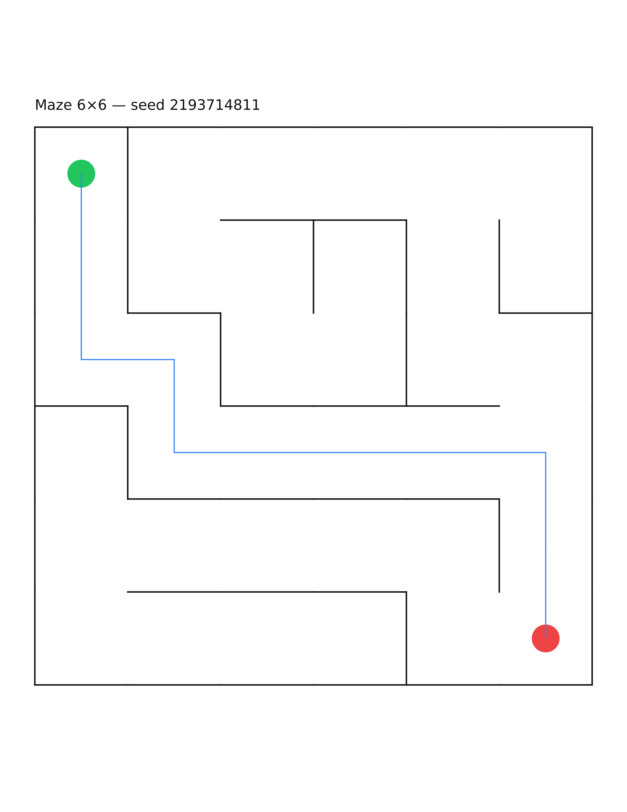 Maze 6×6 #32 — solution