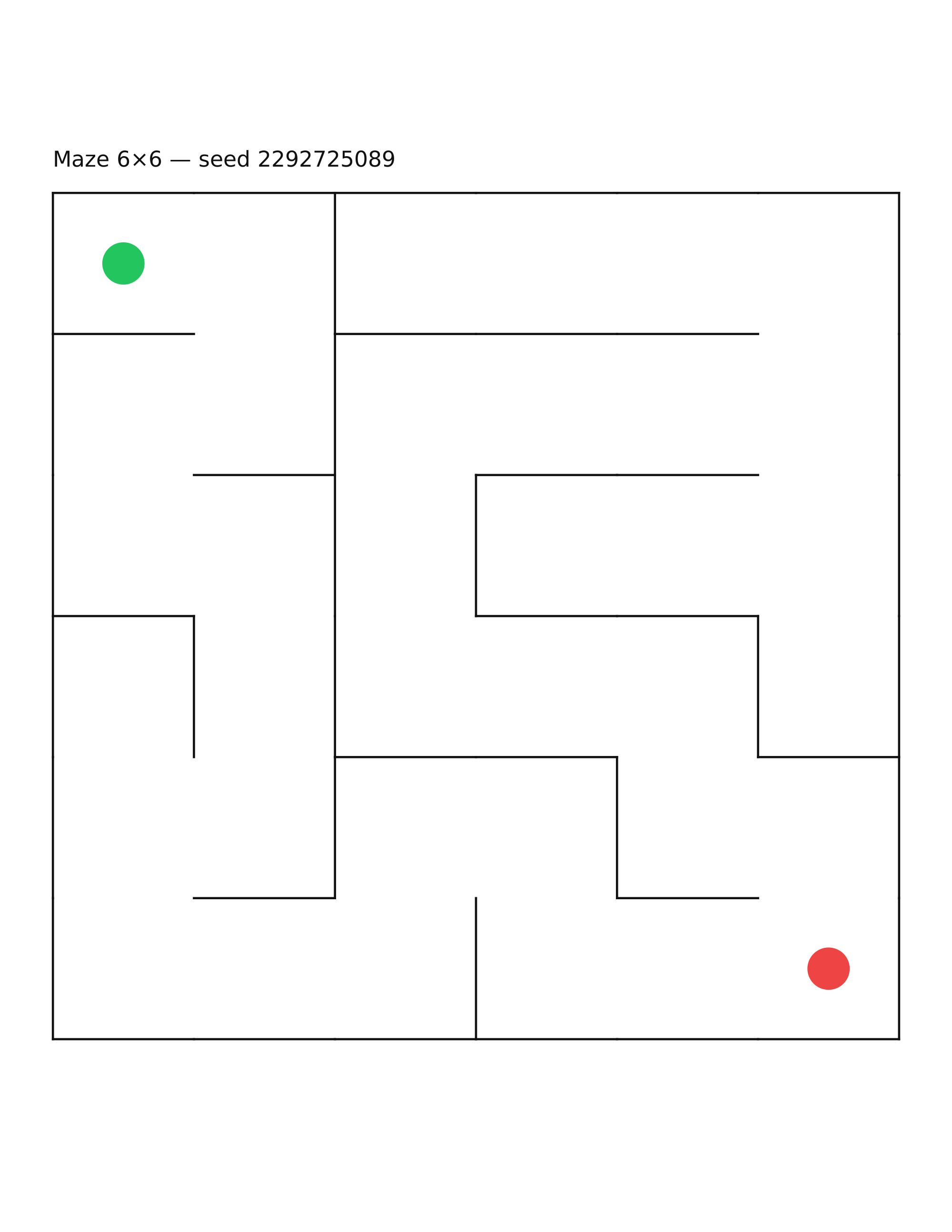 Maze 6×6 #21