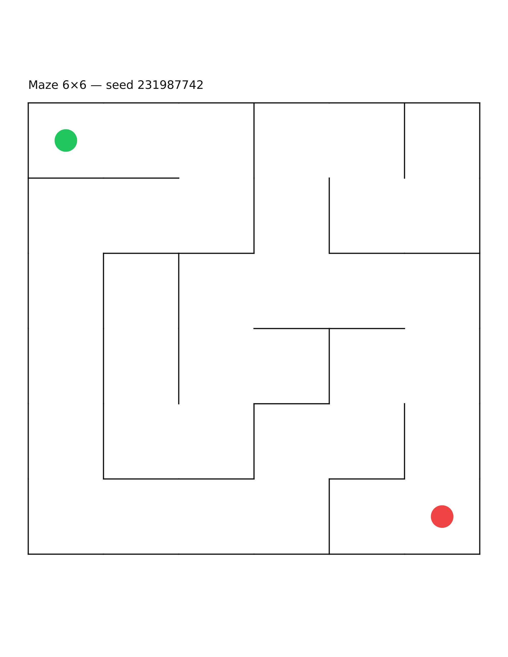 Maze 6×6 #29